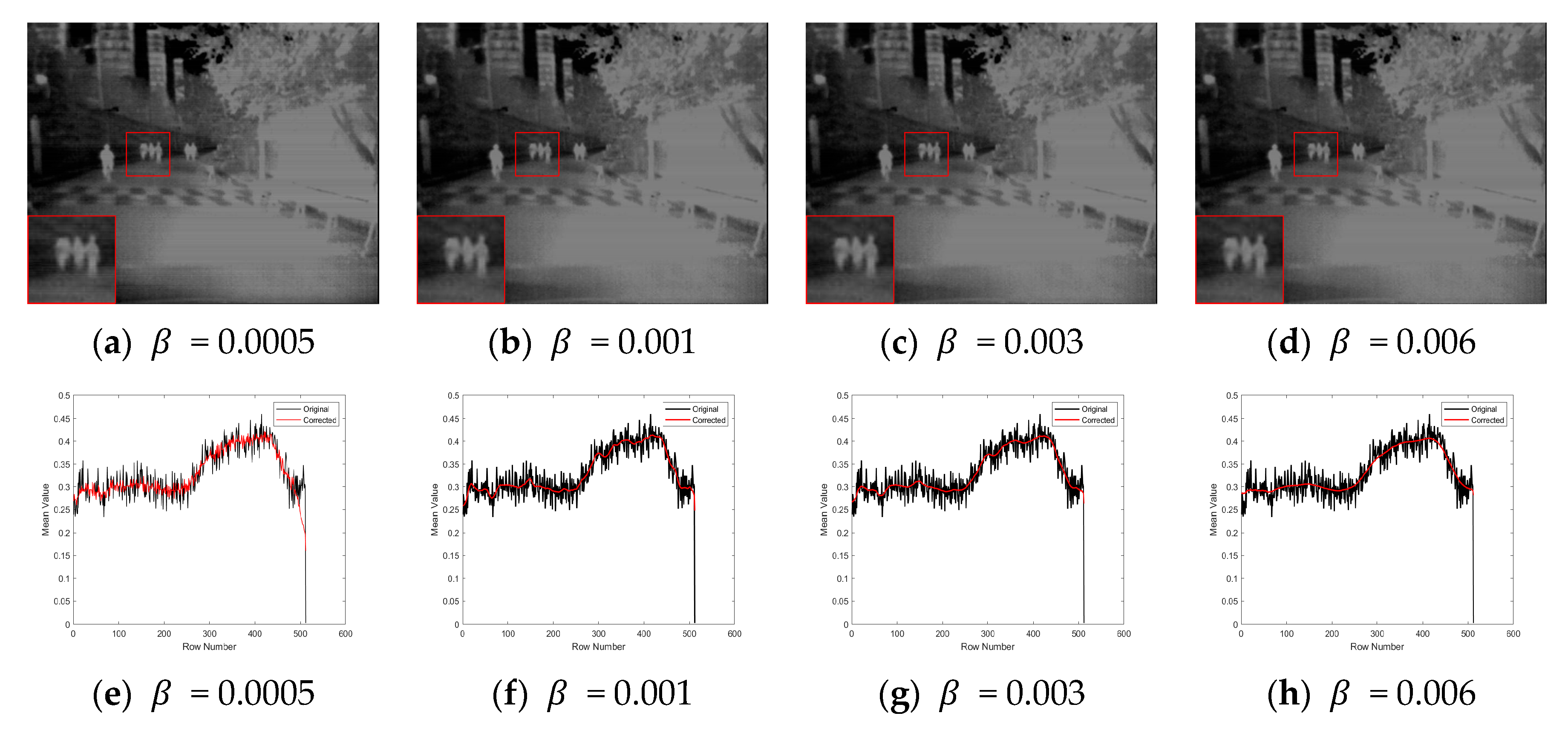 Sensors 25 04287 g010