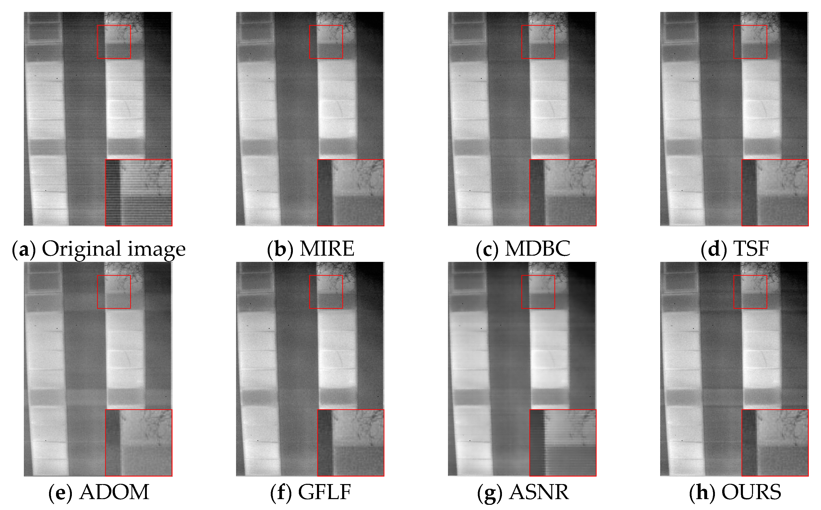 Sensors 25 04287 g014