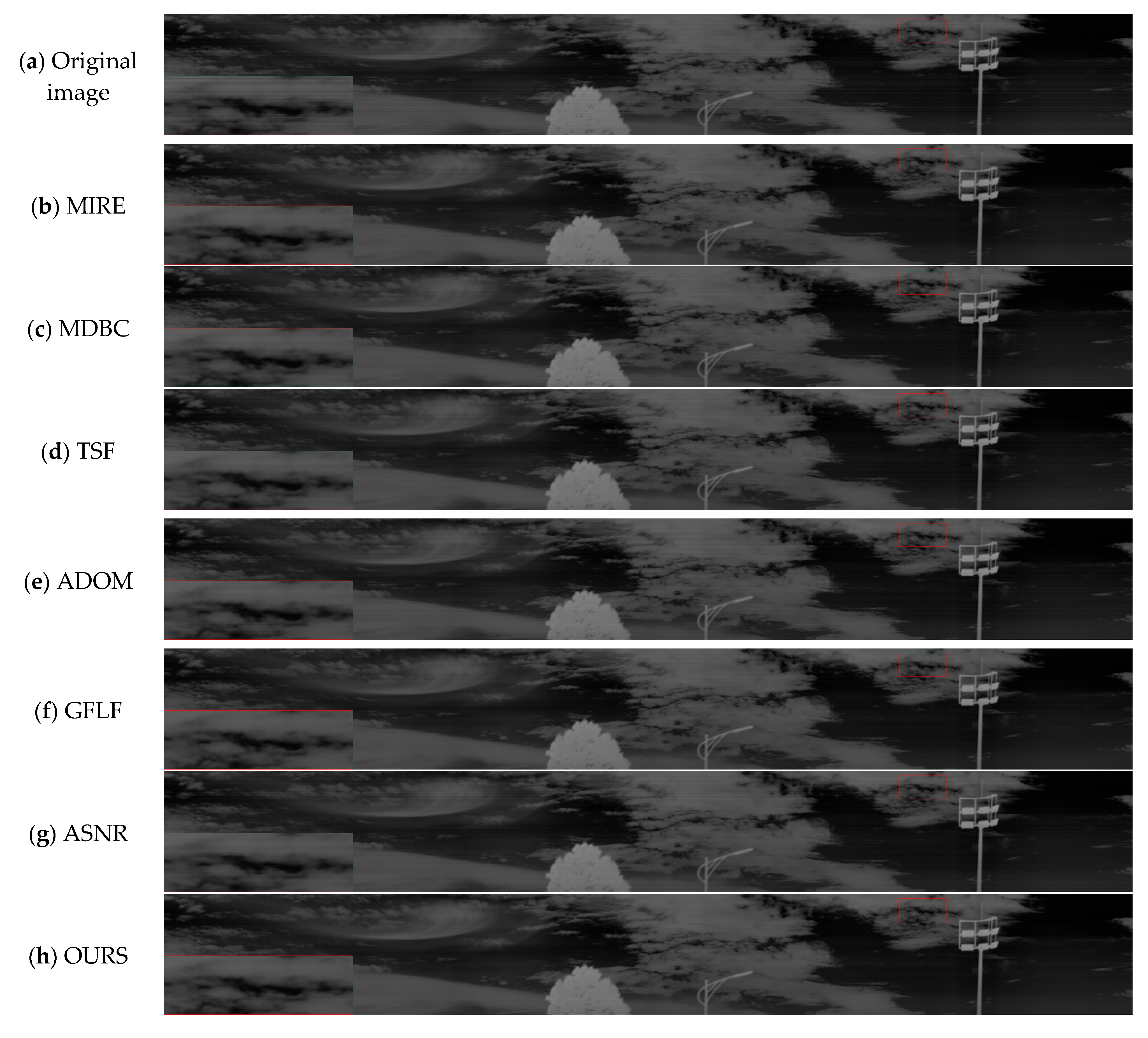 Sensors 25 04287 g015