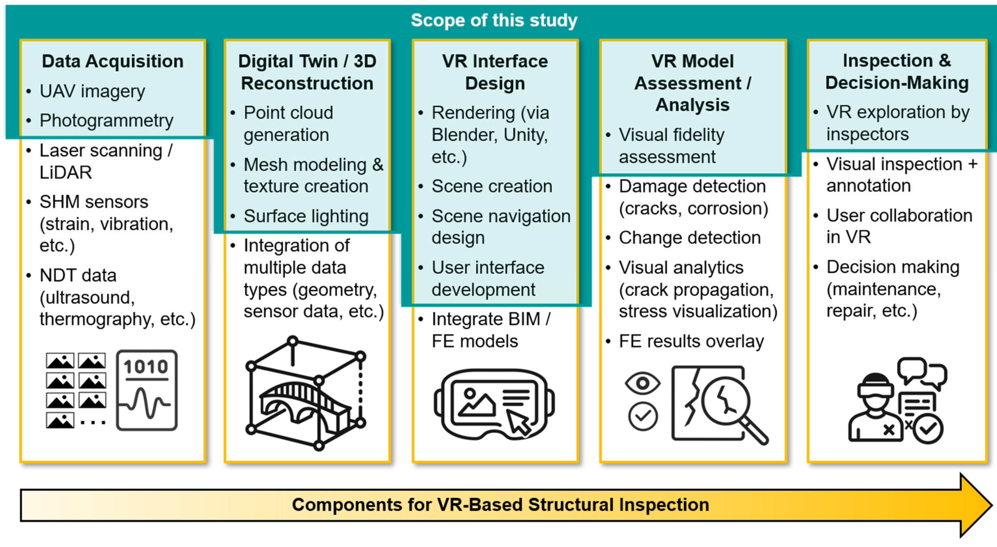 Sensors 25 04296 g001