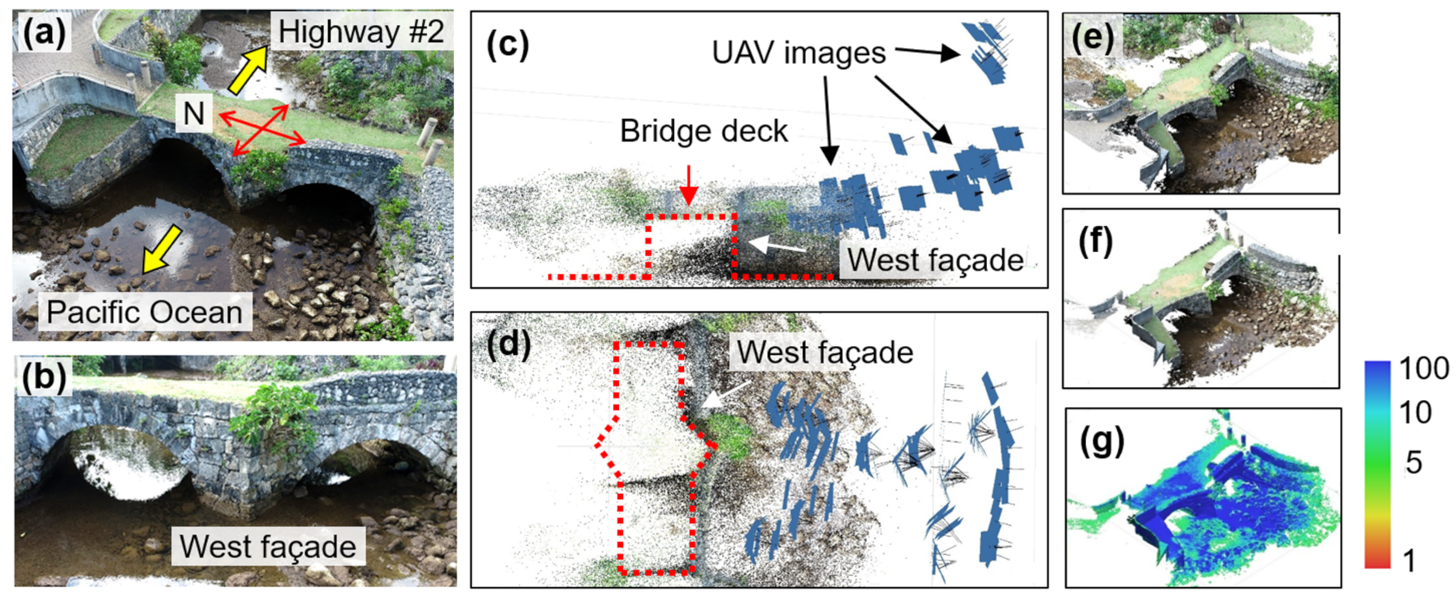 Sensors 25 04296 g003