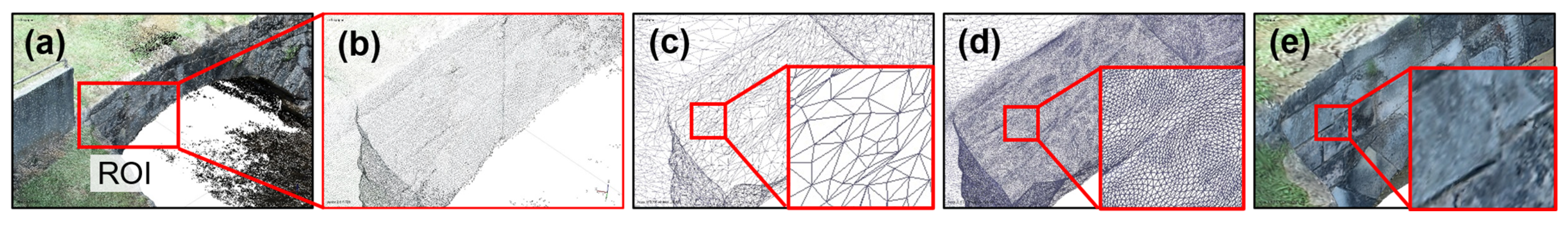Sensors 25 04296 g004