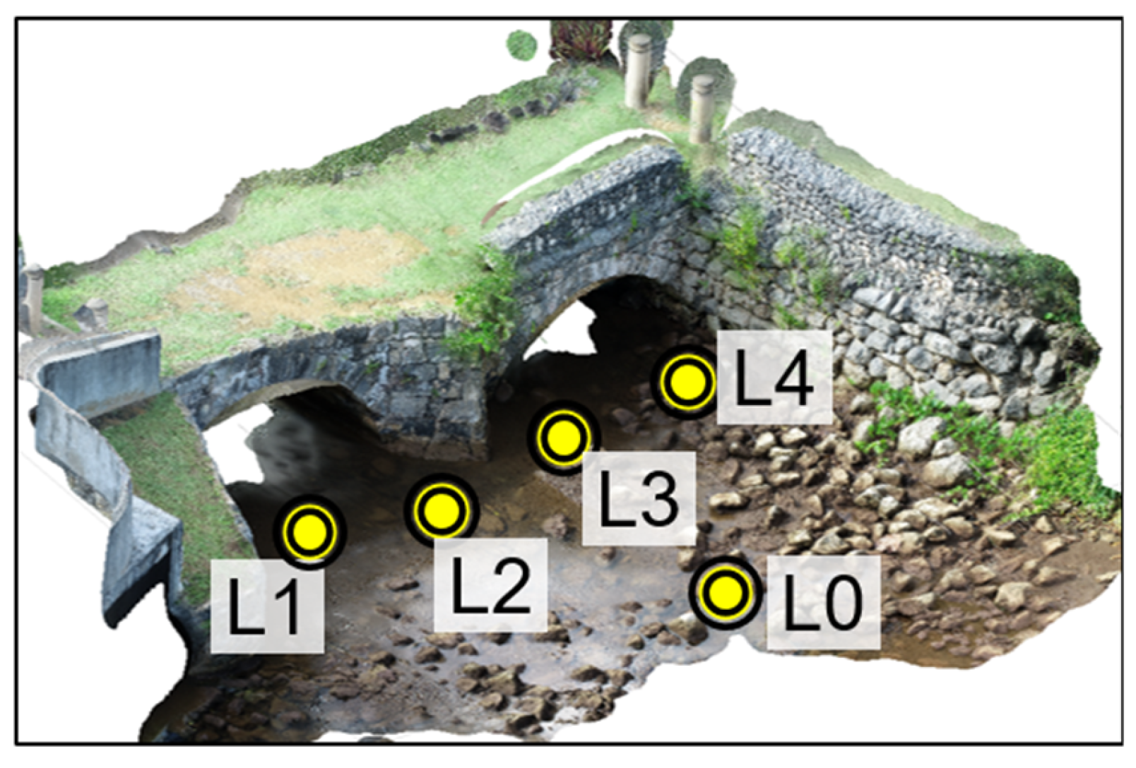Sensors 25 04296 g006