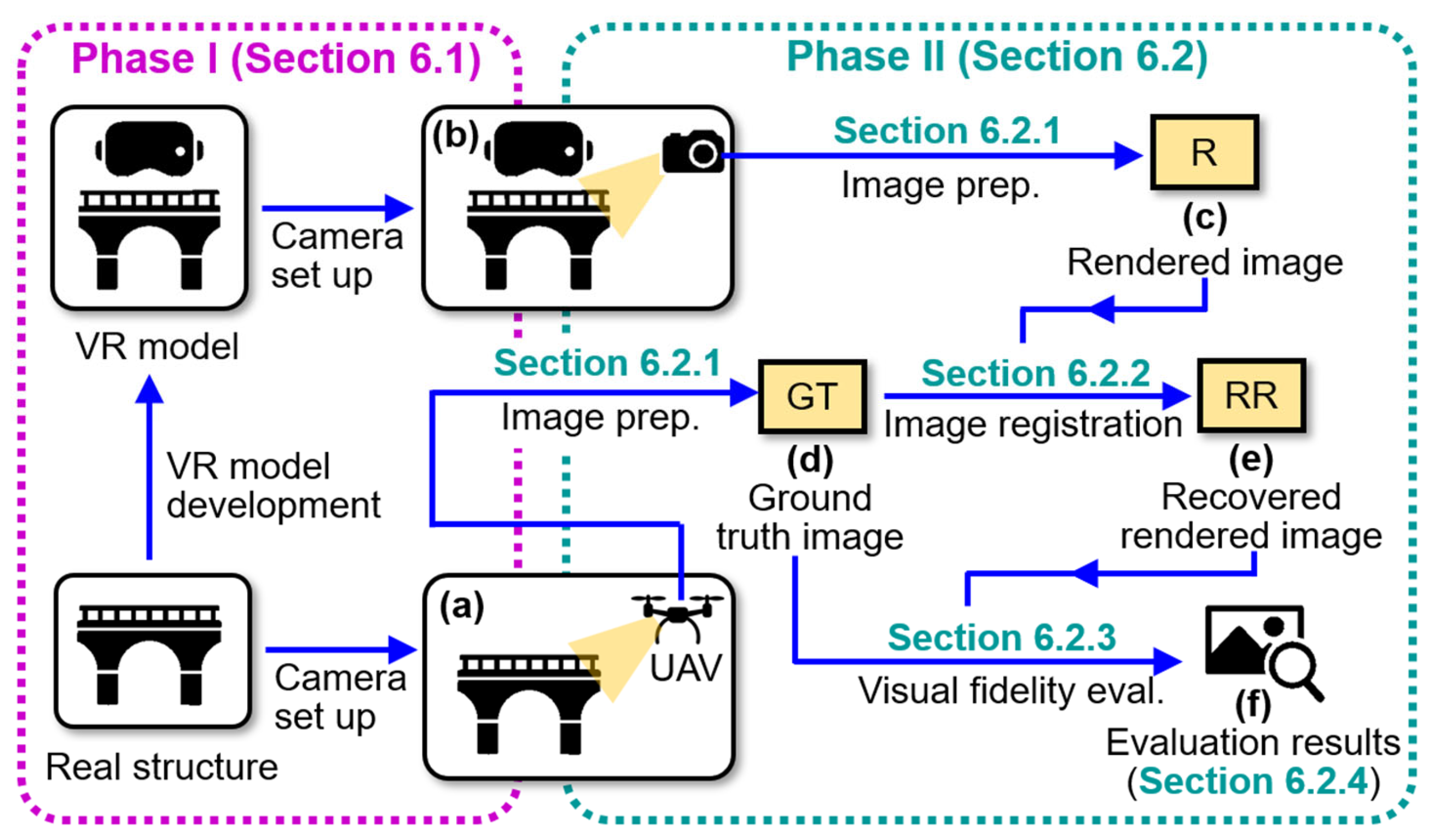 Sensors 25 04296 g009