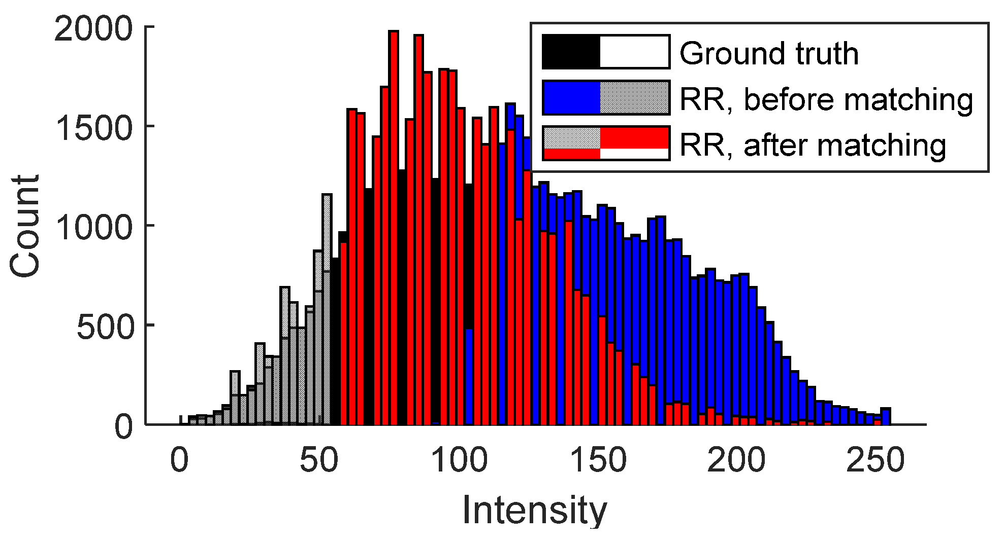 Sensors 25 04296 g013