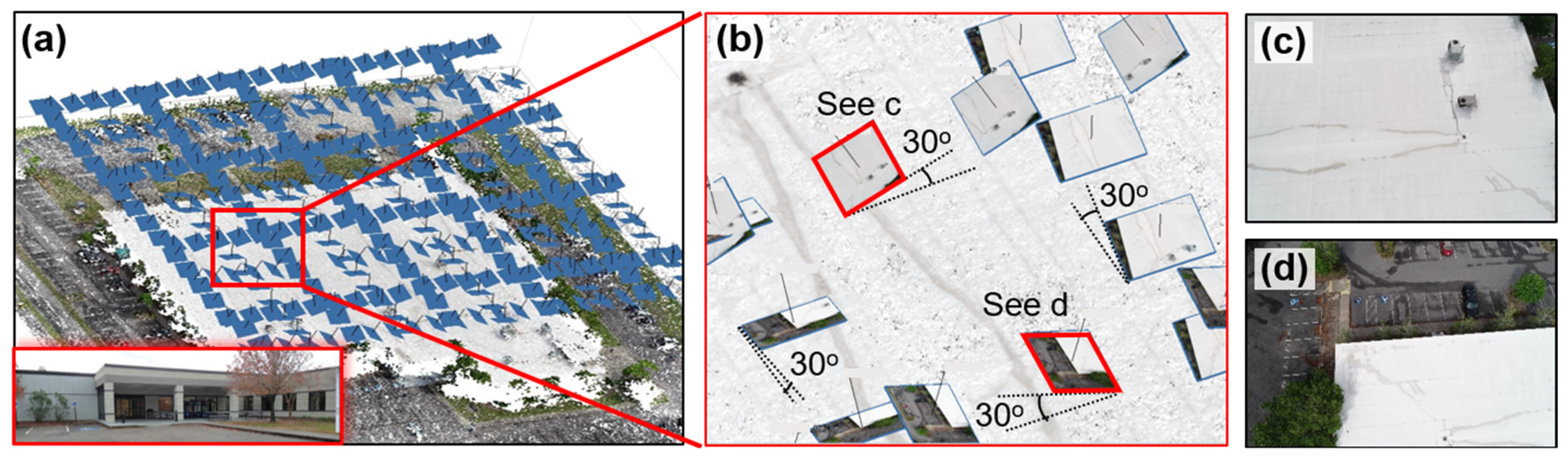 Sensors 25 04296 g015