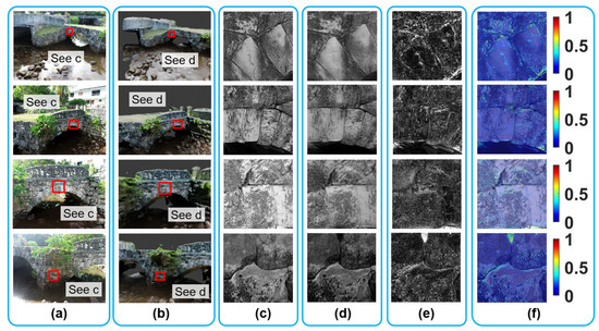 Sensors 25 04296 g0a1