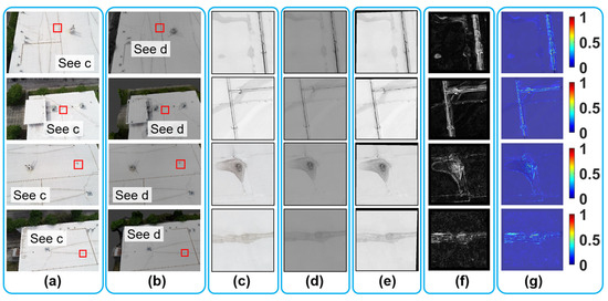 Sensors 25 04296 g0a4