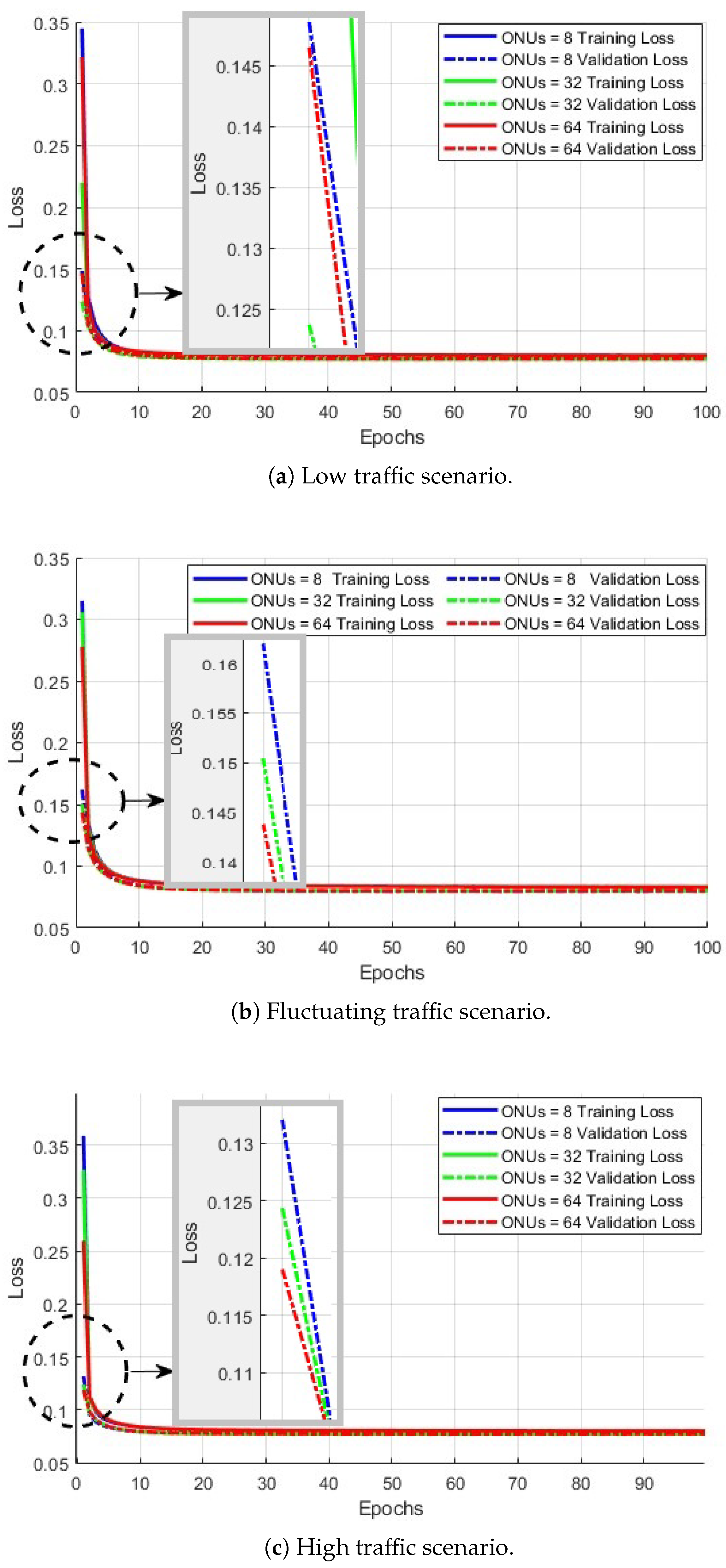 Sensors 25 04300 g004