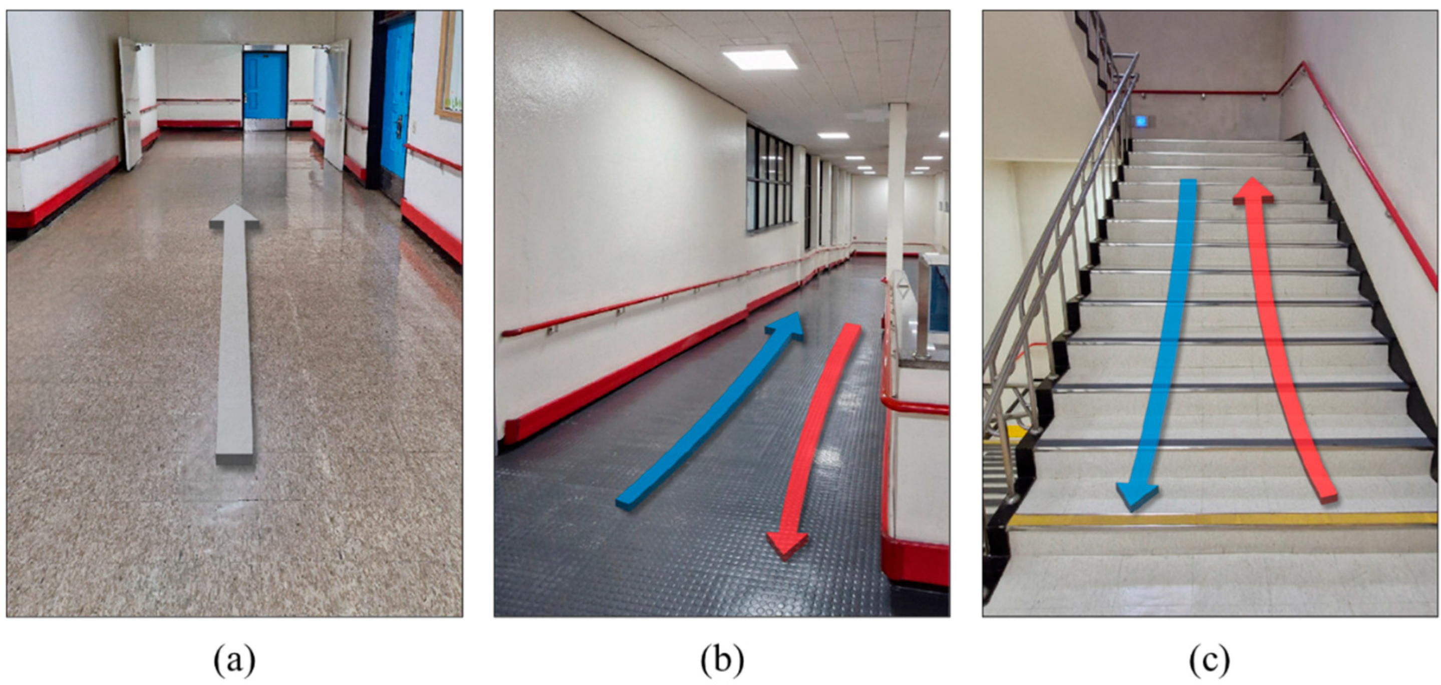 Sensors 25 04302 g002