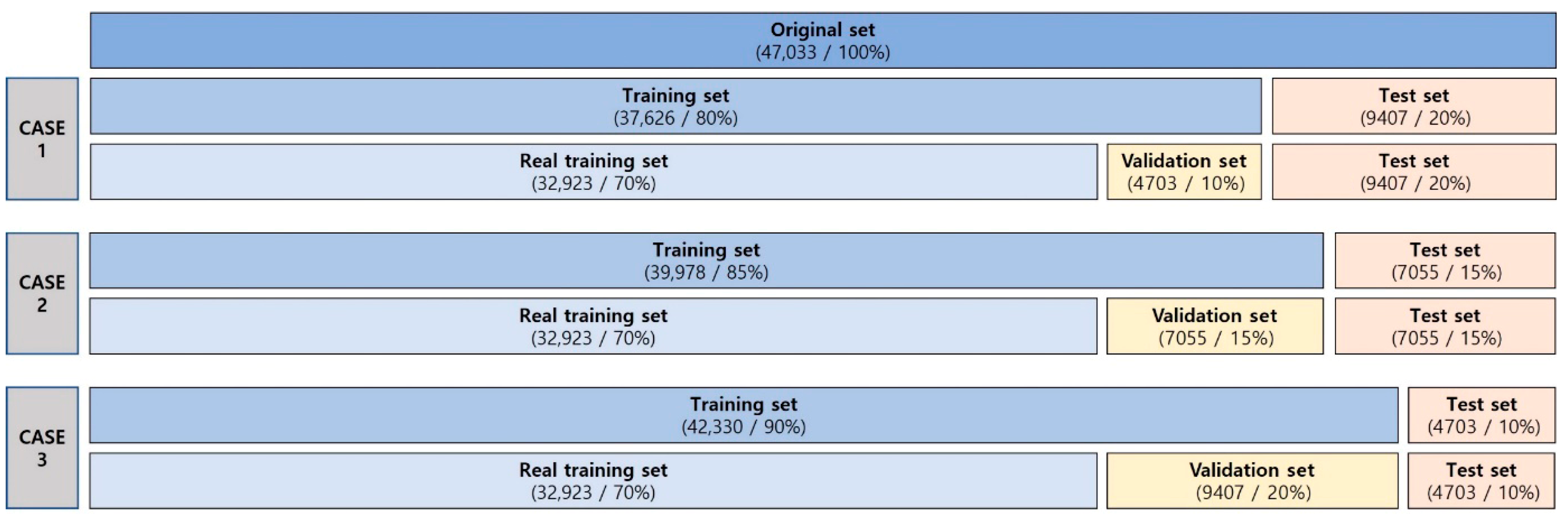 Sensors 25 04302 g005