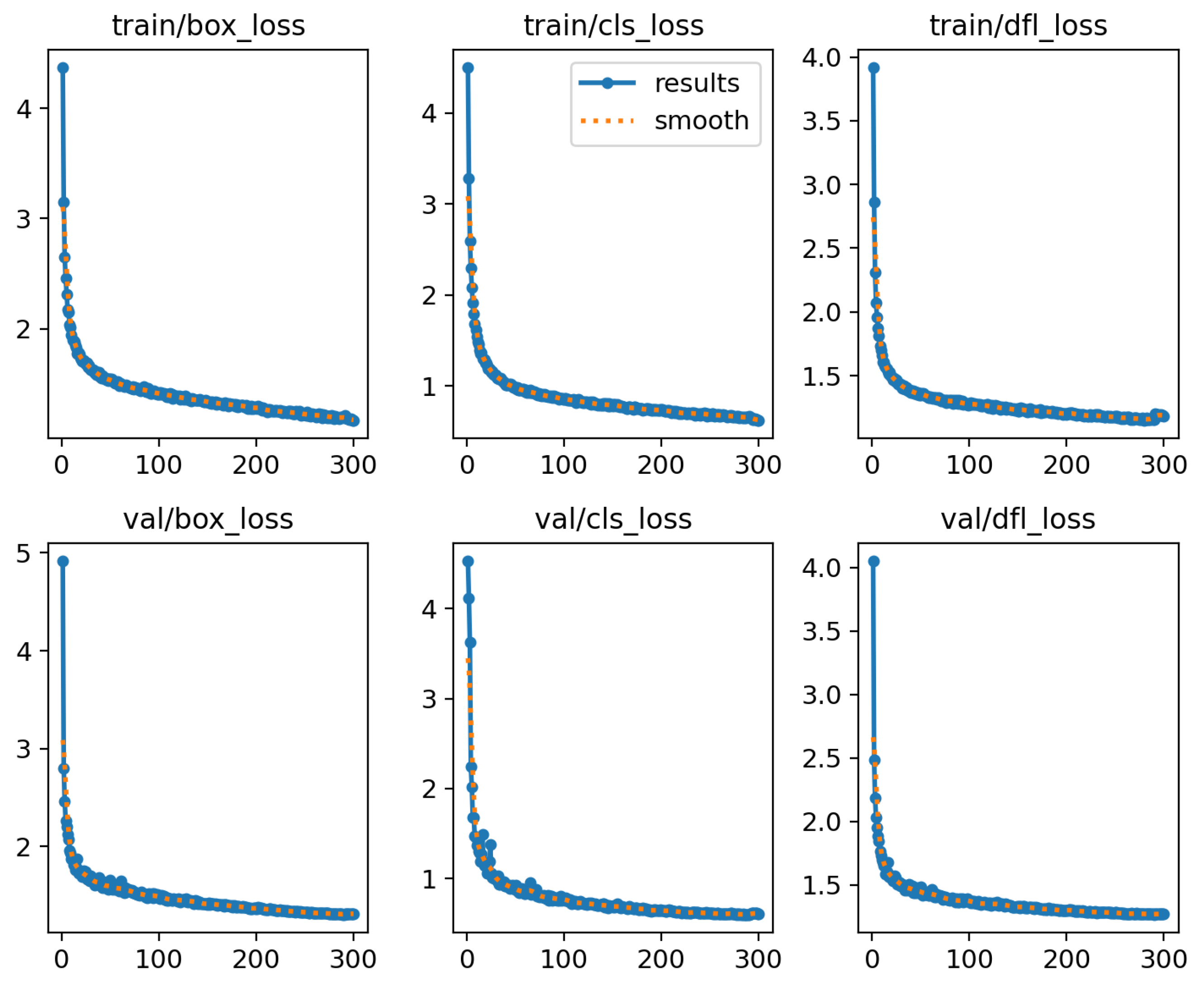 Sensors 25 04318 g008