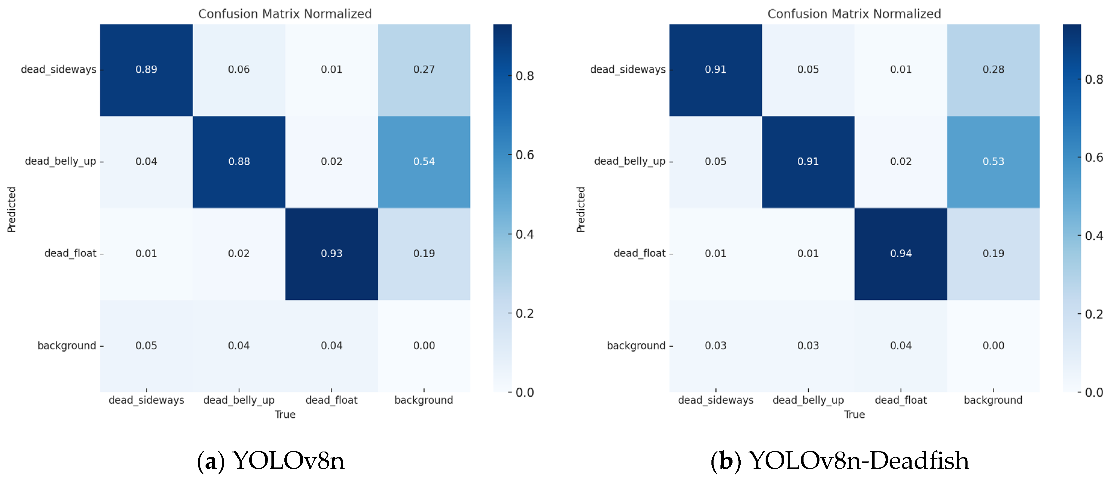 Sensors 25 04318 g009