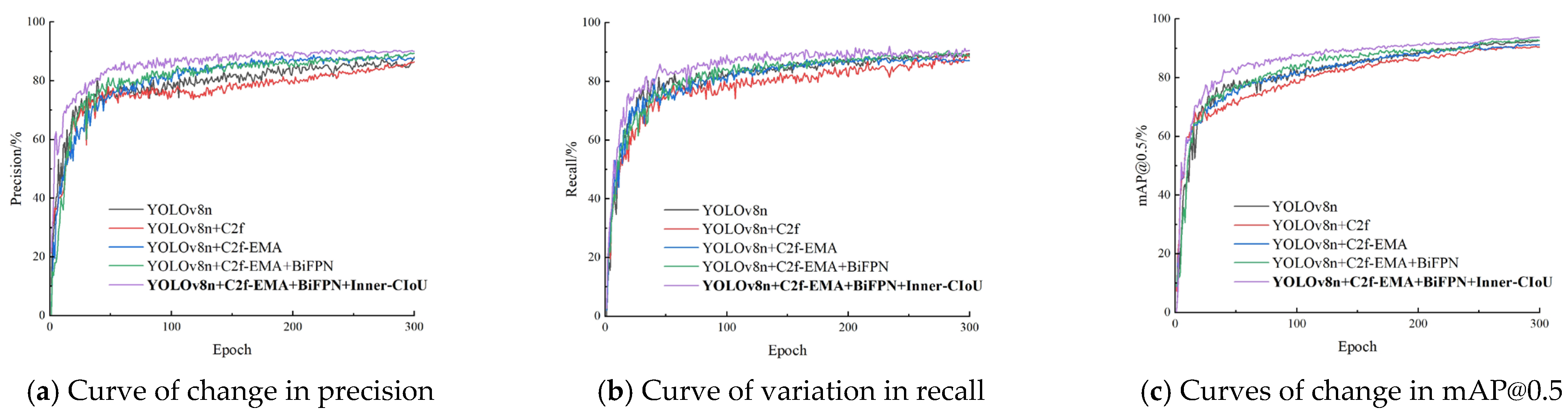 Sensors 25 04318 g011