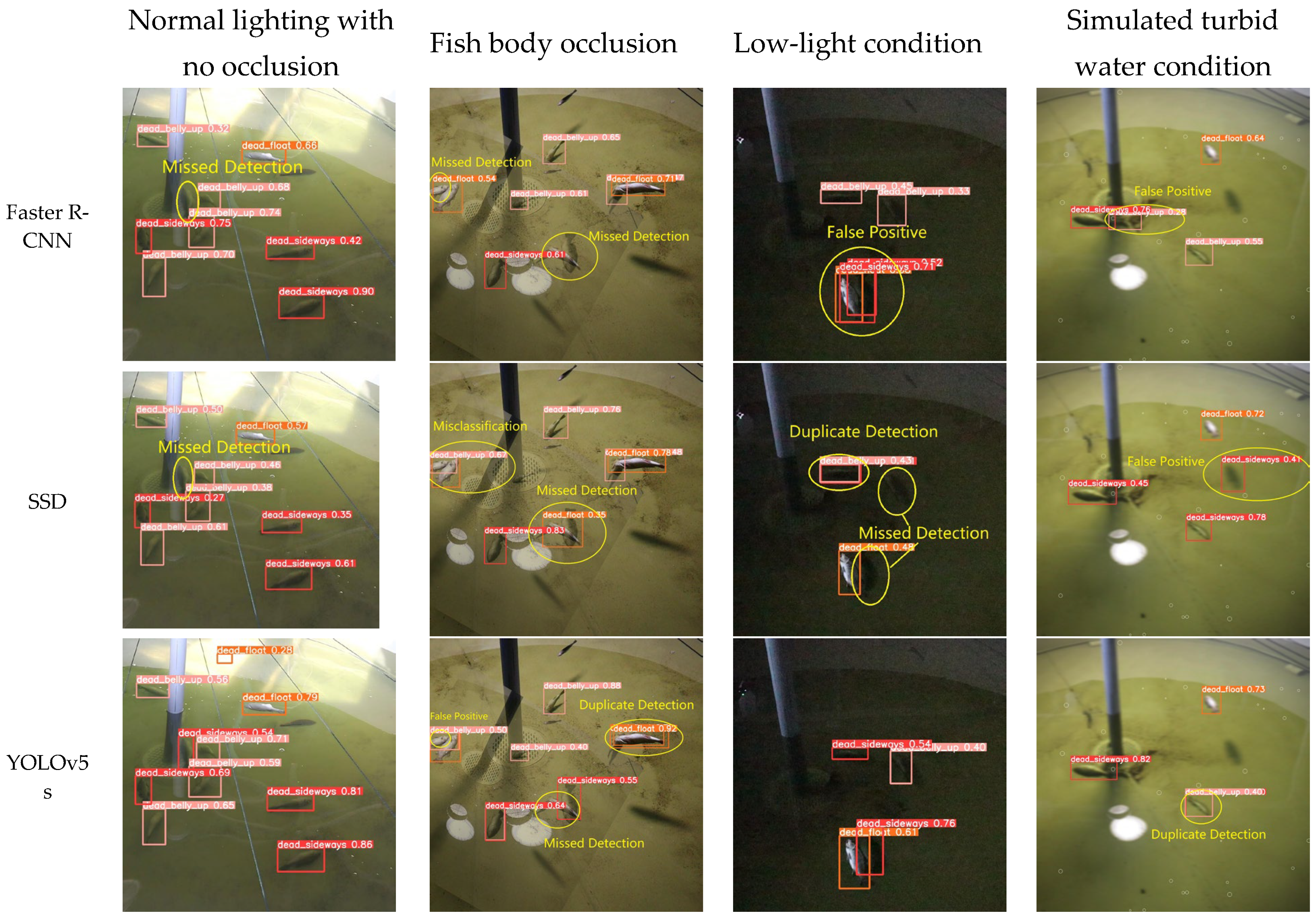 Sensors 25 04318 g012a