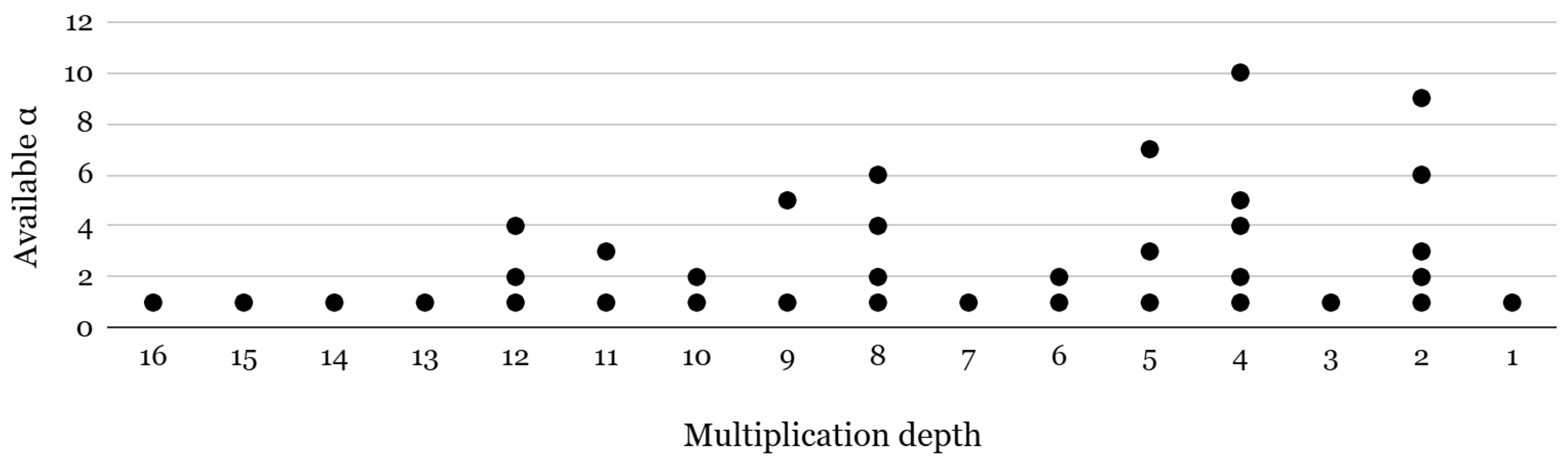 Sensors 25 04320 g003