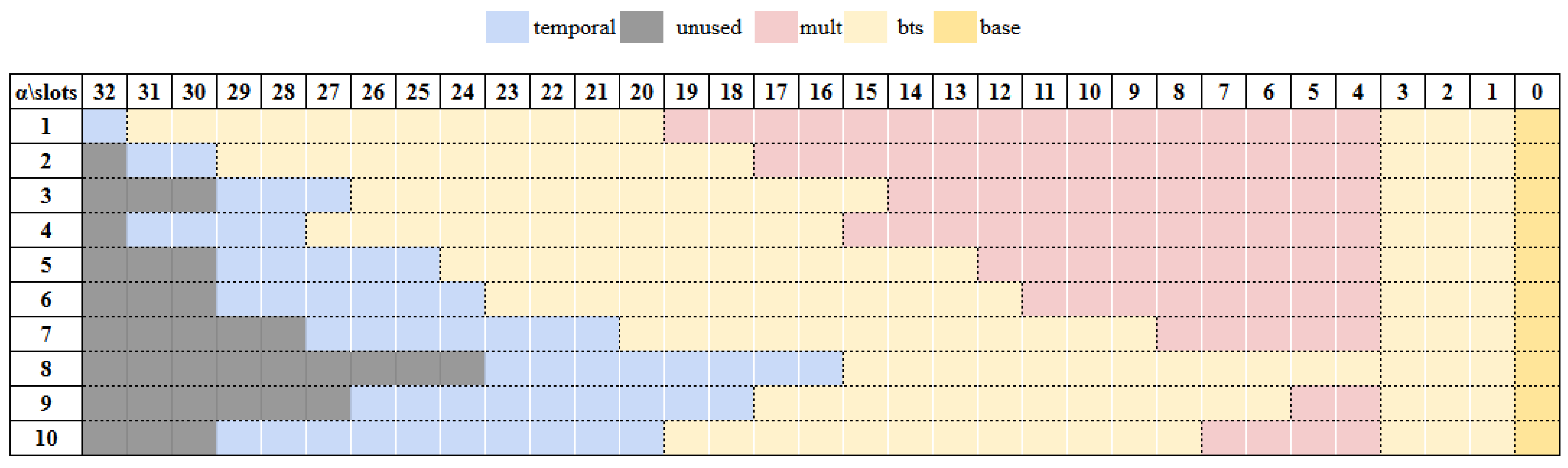 Sensors 25 04320 g006