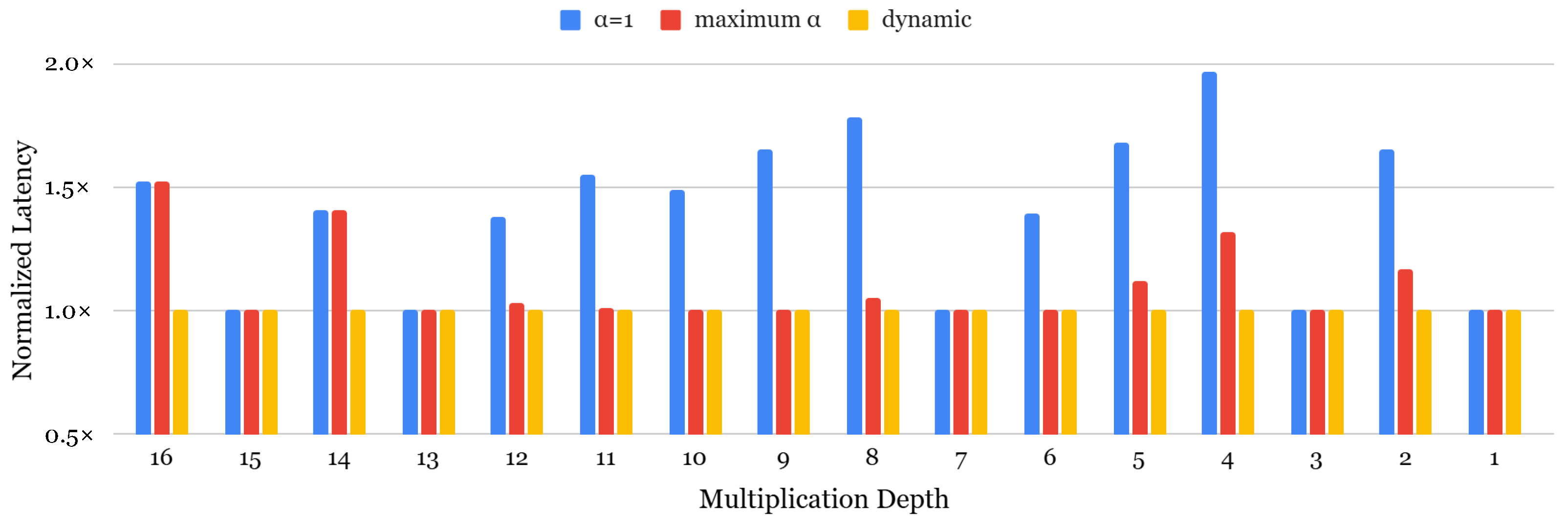 Sensors 25 04320 g008