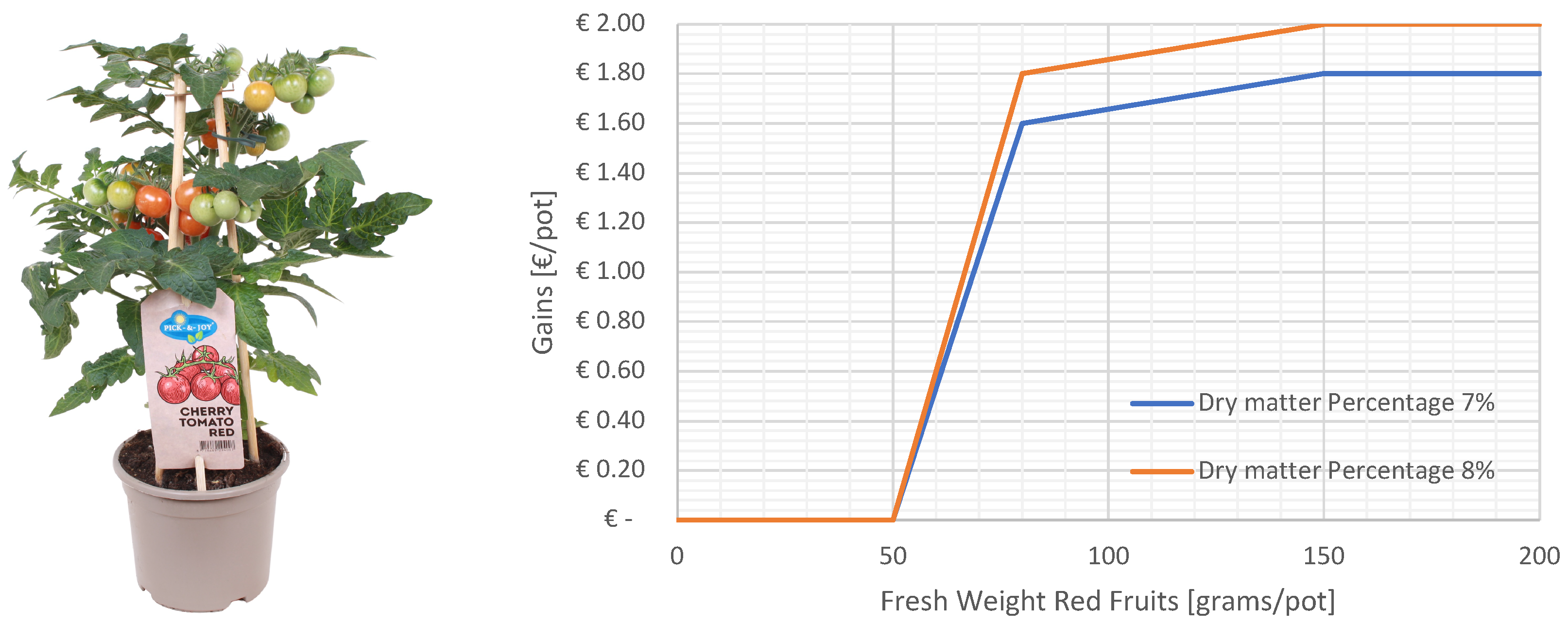 Sensors 25 04321 g003