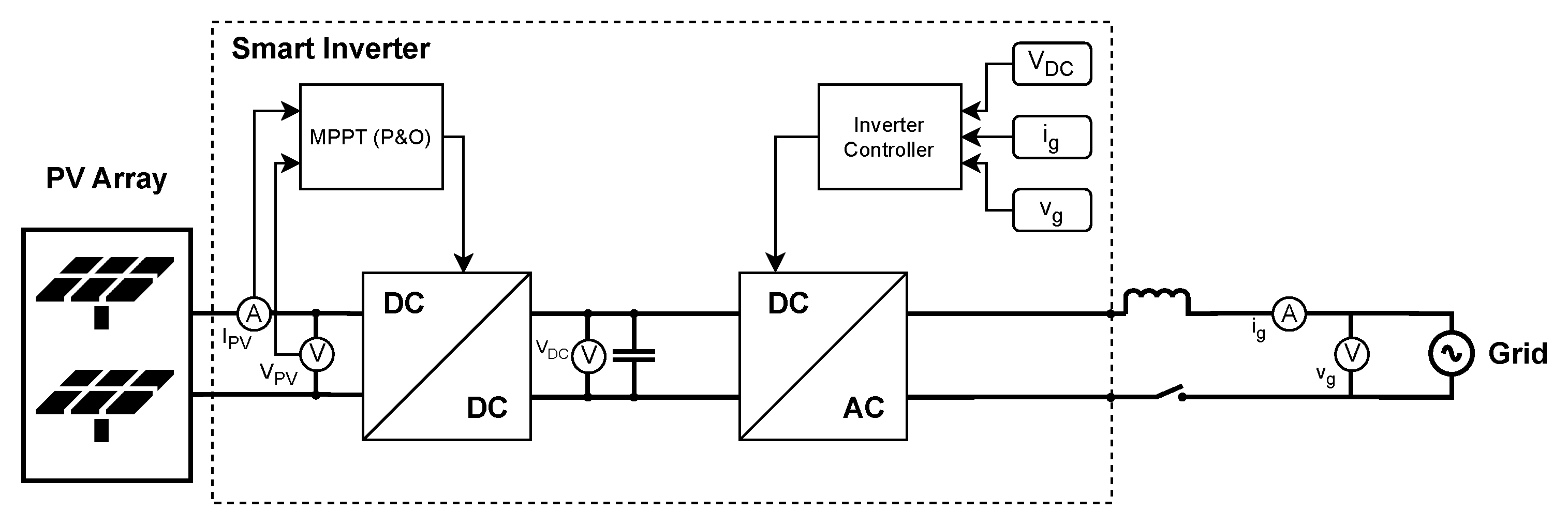 Sensors 25 04323 g002