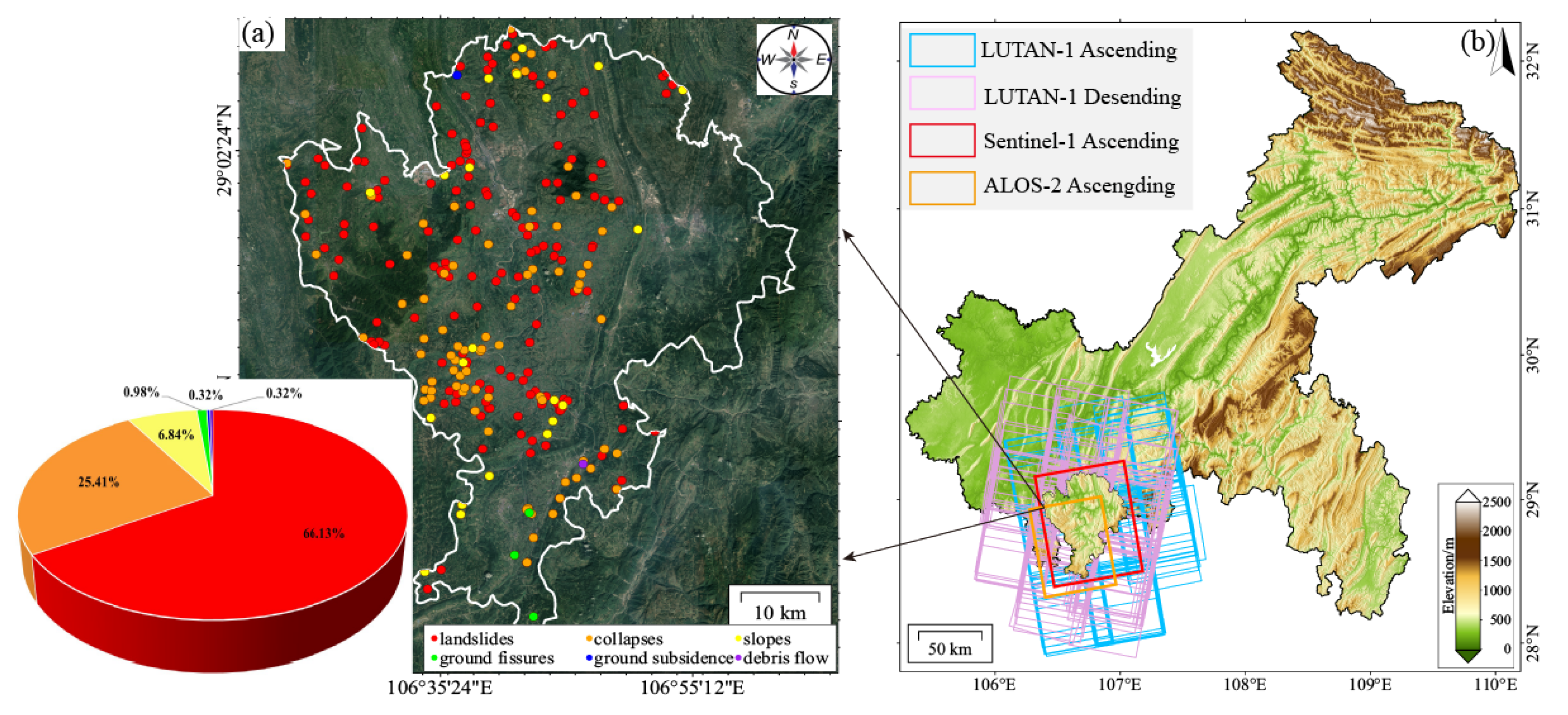 Sensors 25 04324 g001