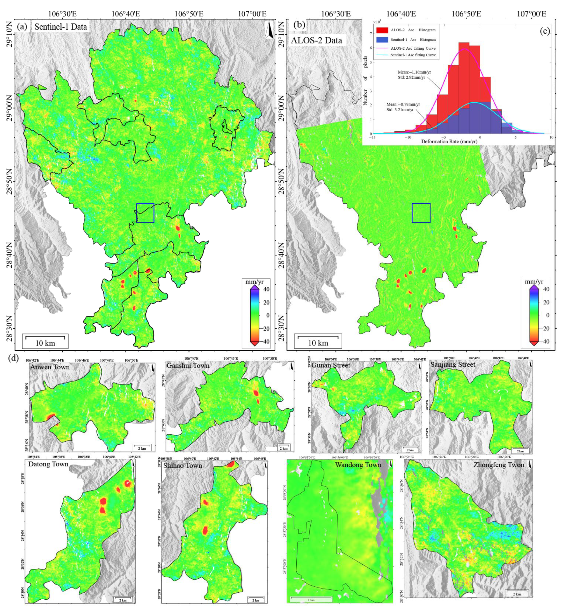 Sensors 25 04324 g003