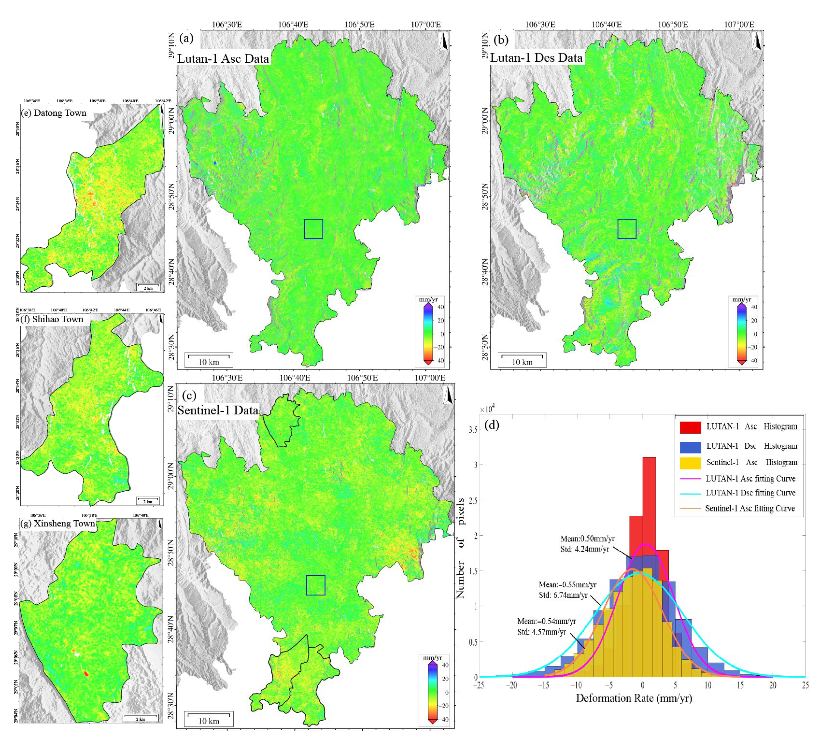 Sensors 25 04324 g004