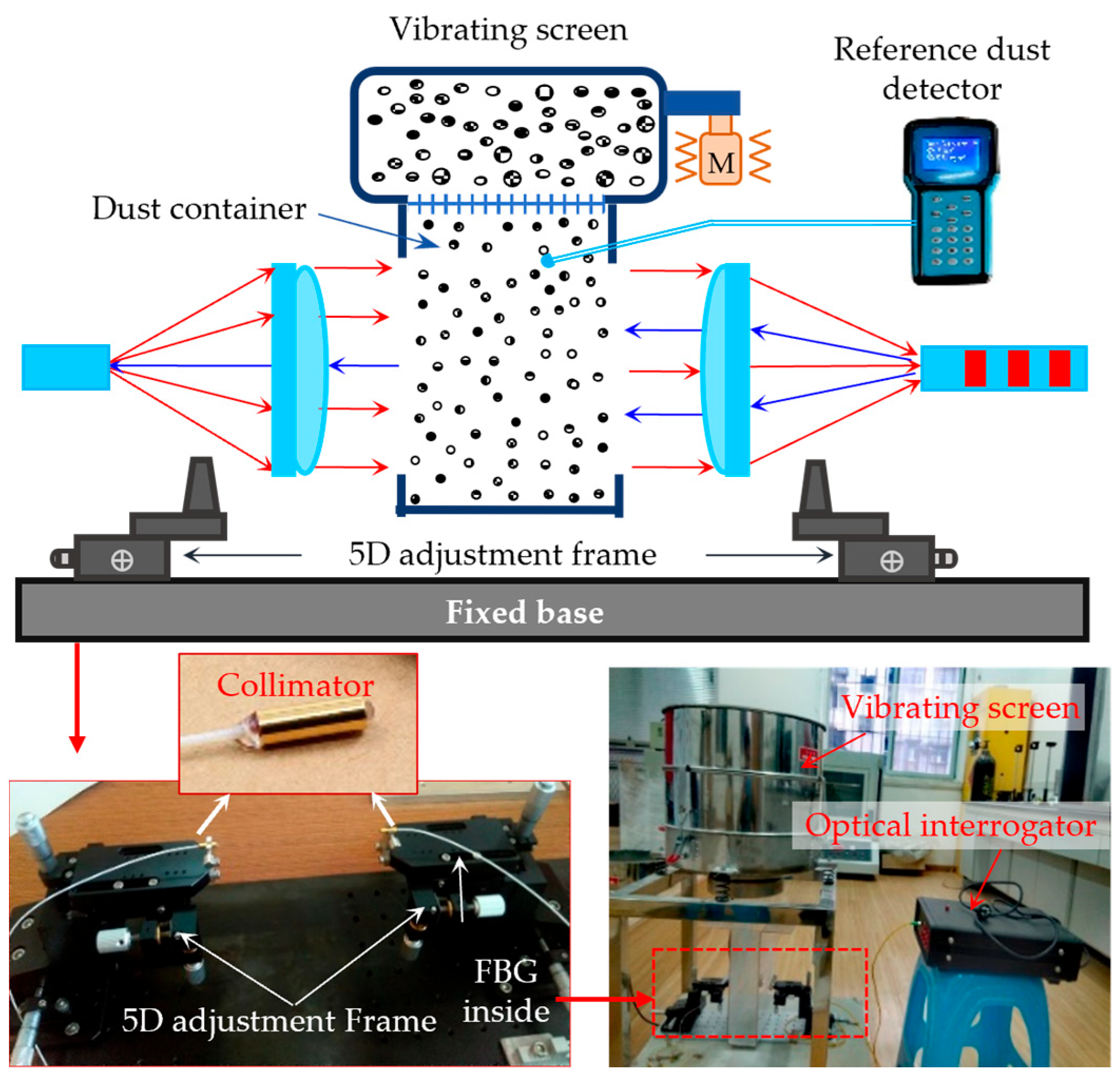 Sensors 25 04333 g002