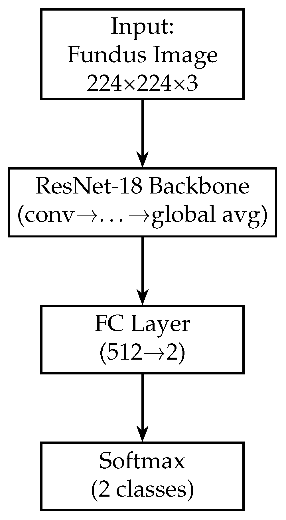 Sensors 25 04337 g003