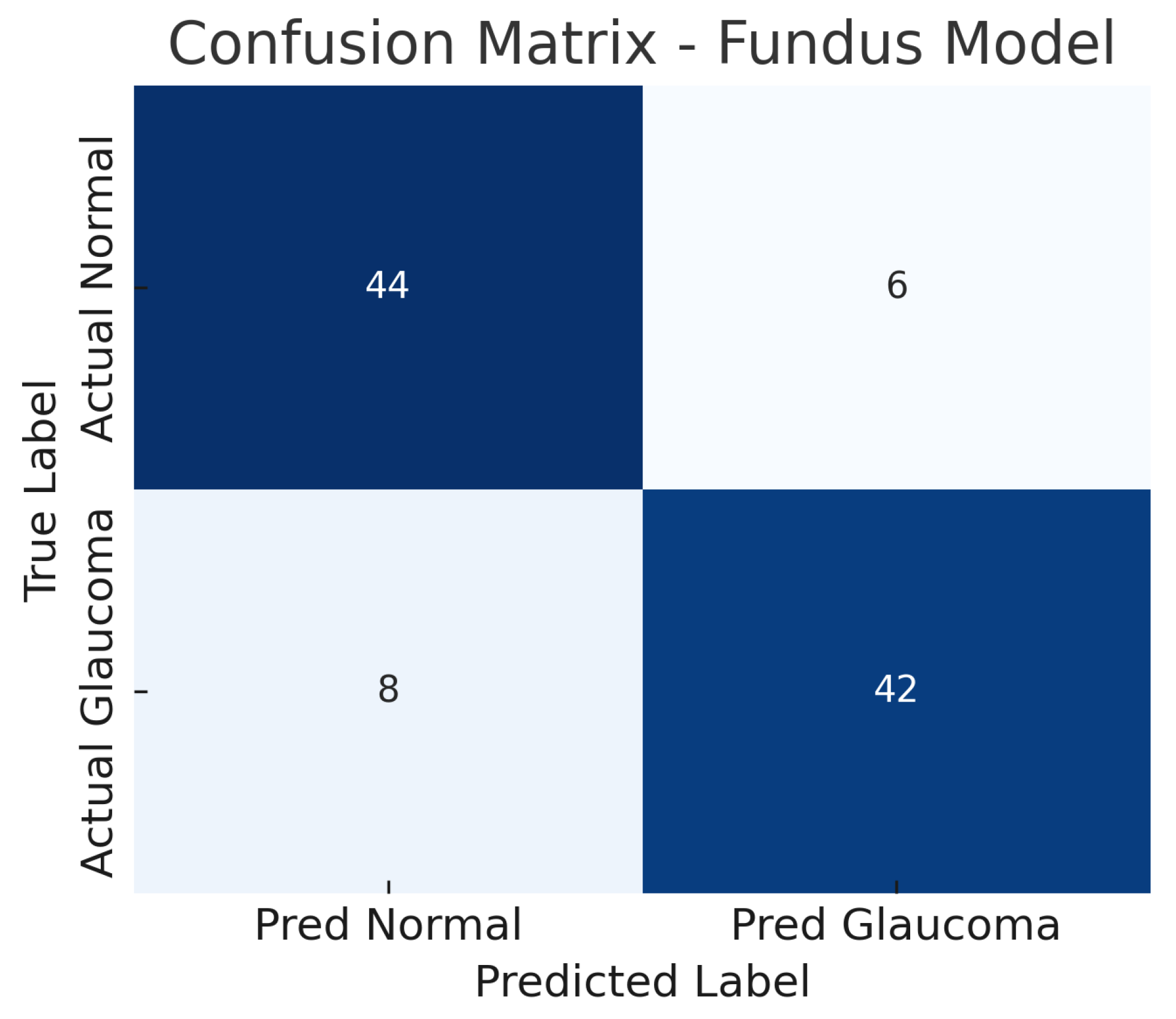 Sensors 25 04337 g006
