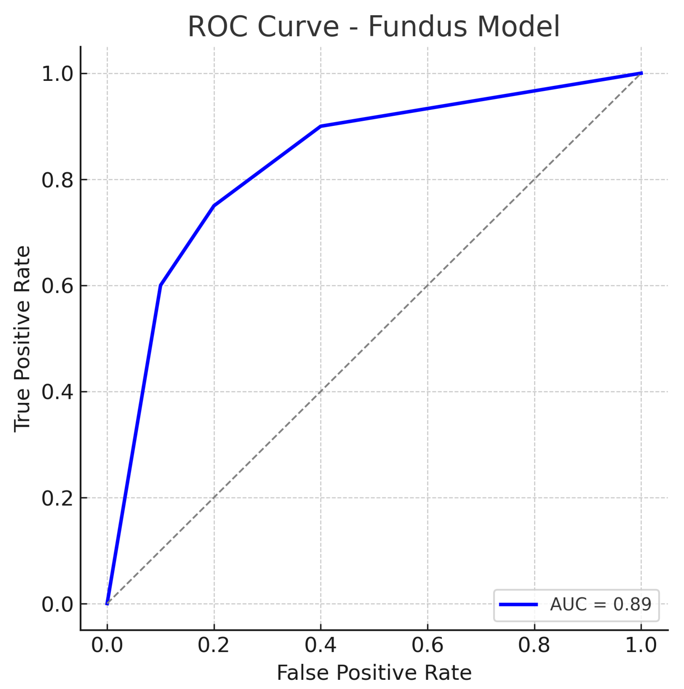 Sensors 25 04337 g007