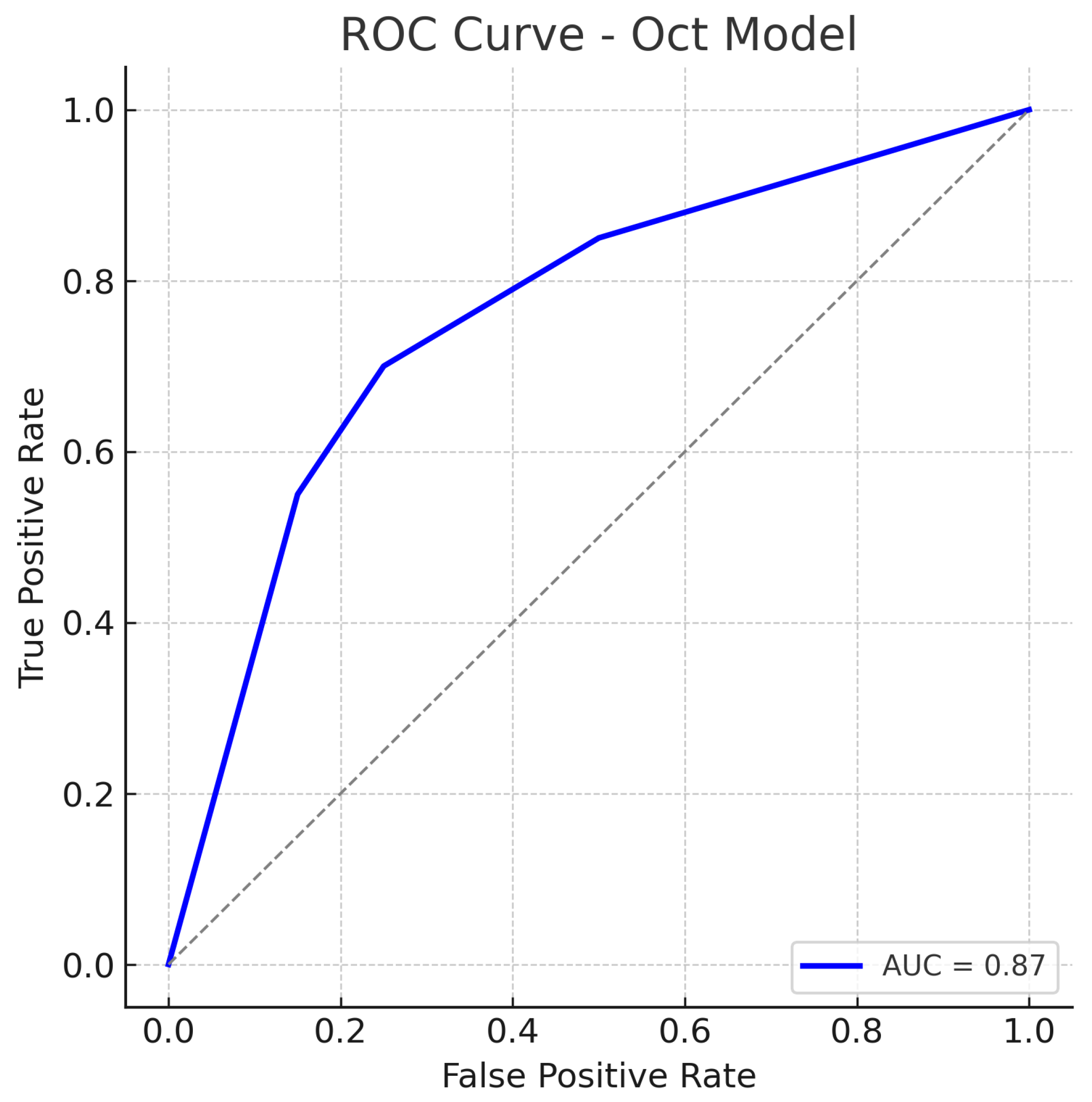 Sensors 25 04337 g009