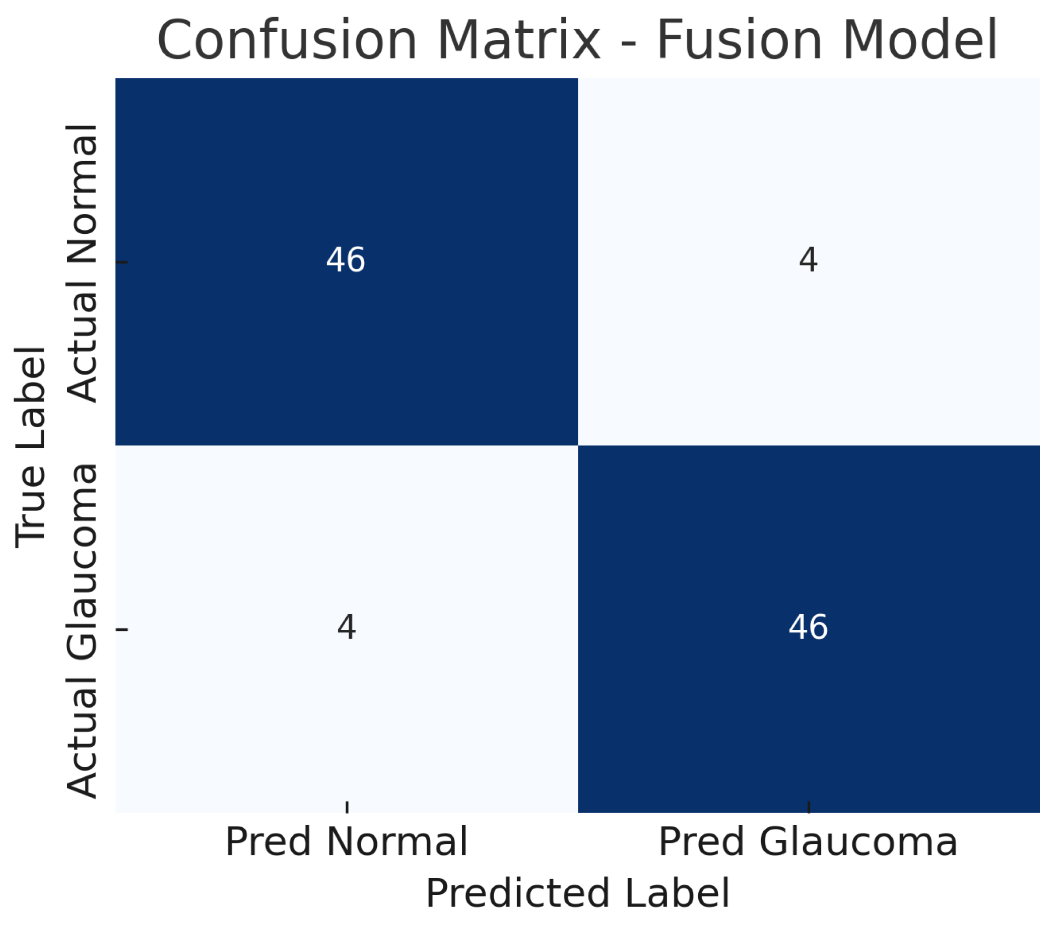 Sensors 25 04337 g010
