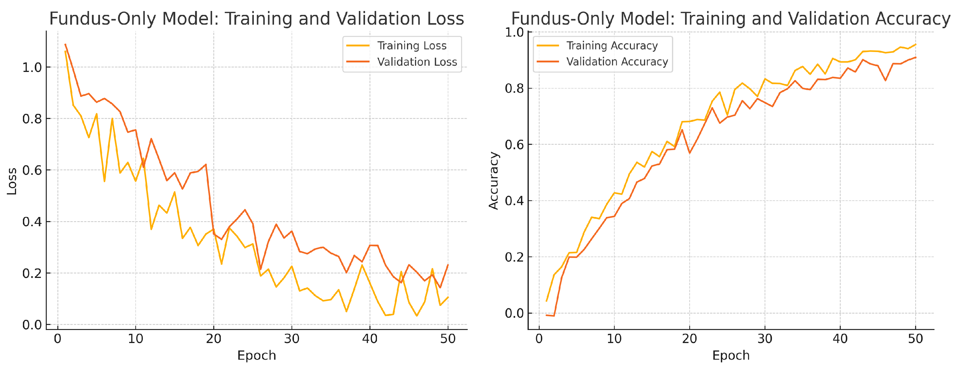 Sensors 25 04337 g012