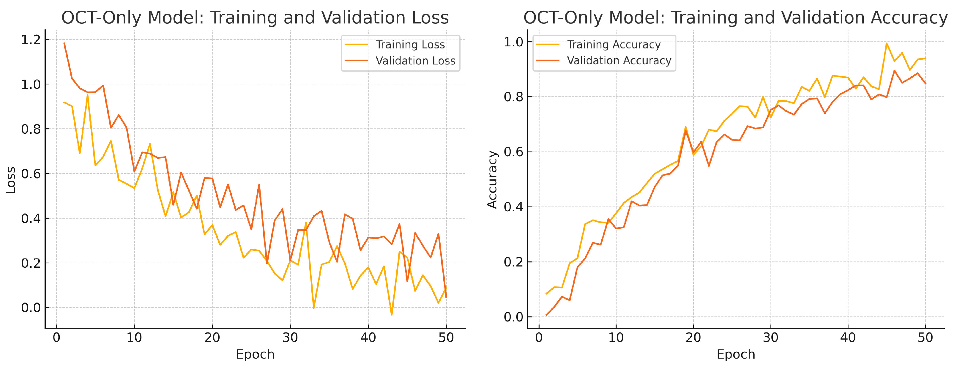 Sensors 25 04337 g013