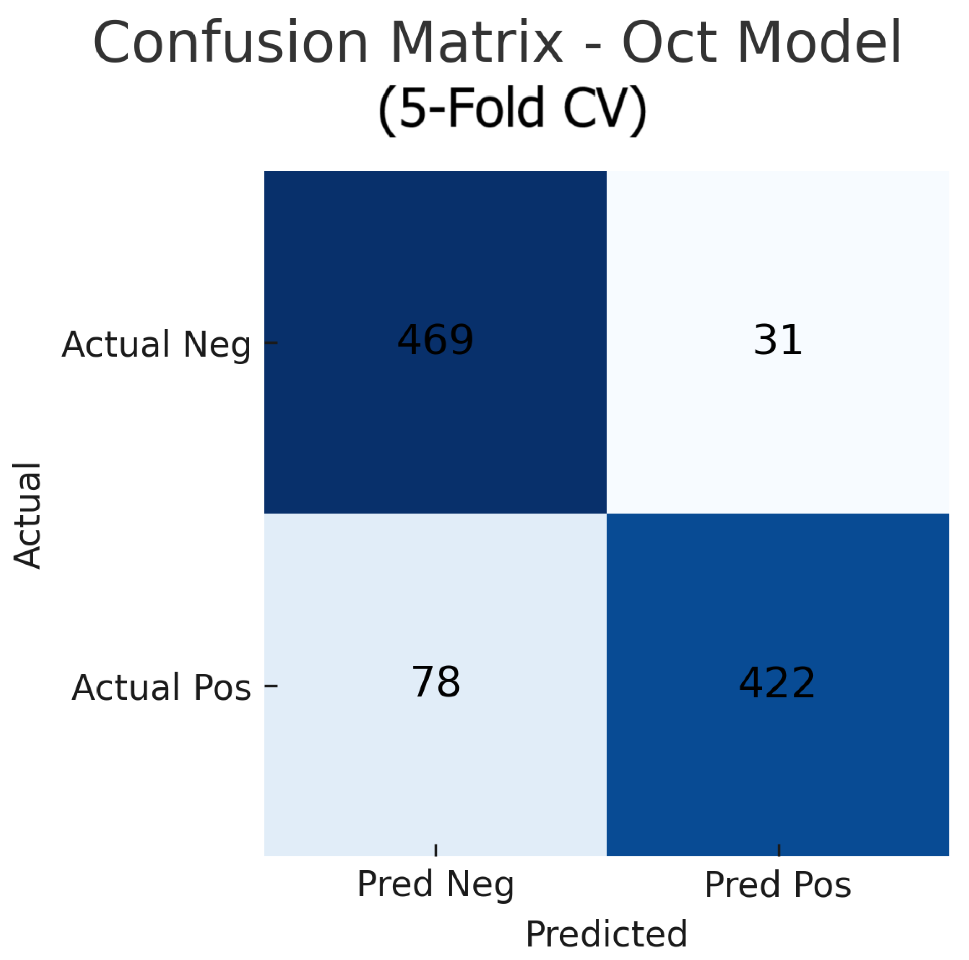 Sensors 25 04337 g016