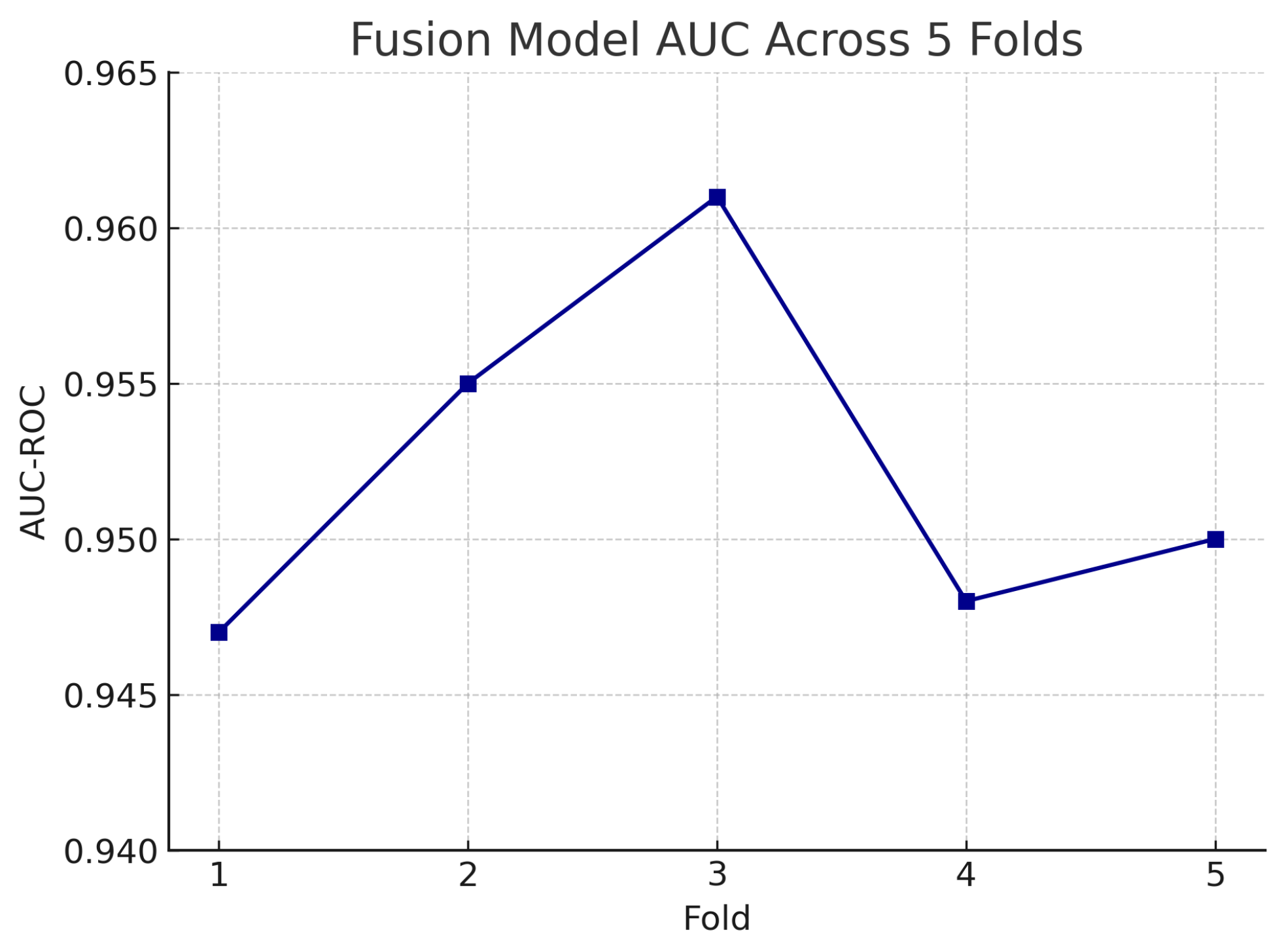Sensors 25 04337 g019