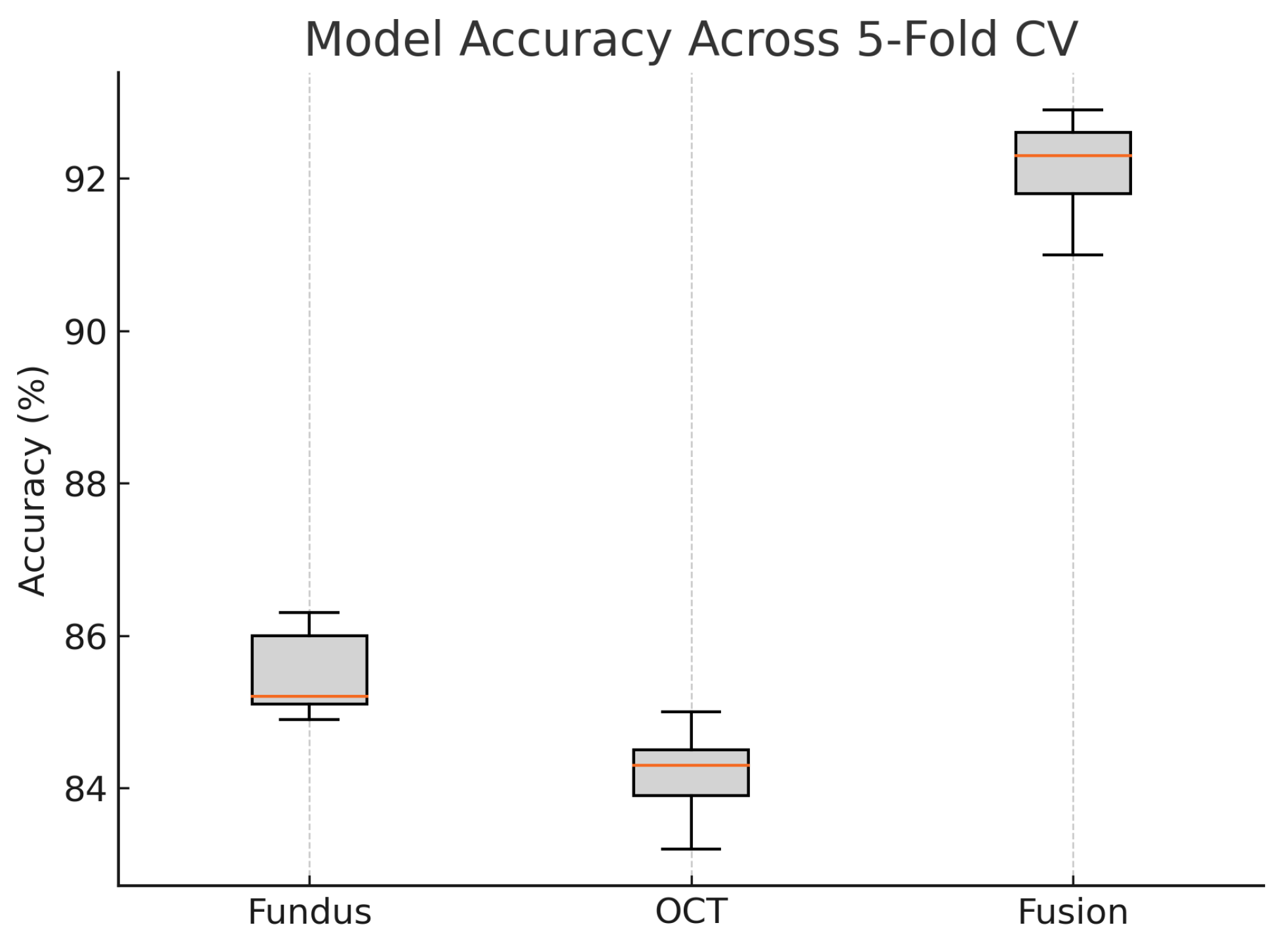 Sensors 25 04337 g020