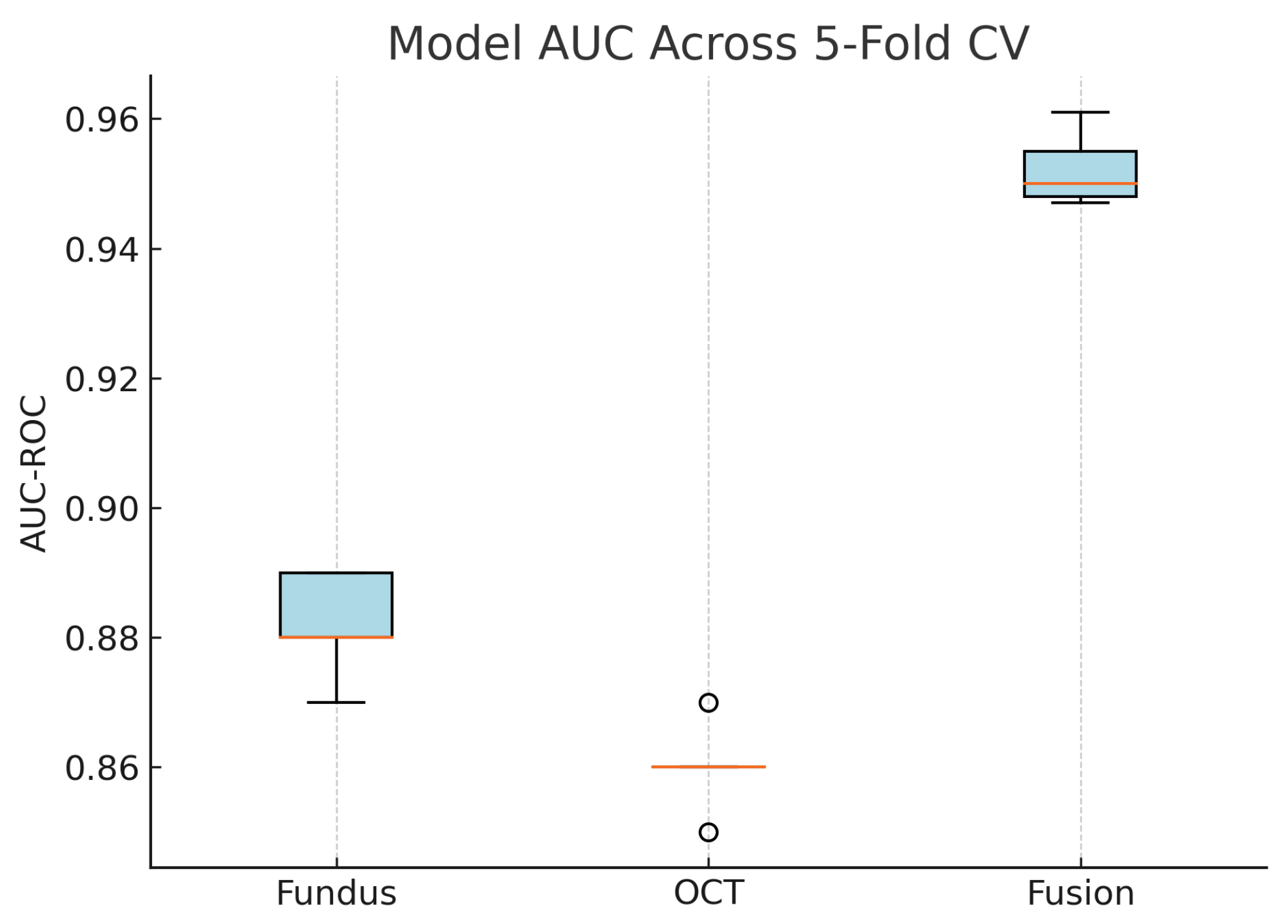 Sensors 25 04337 g021
