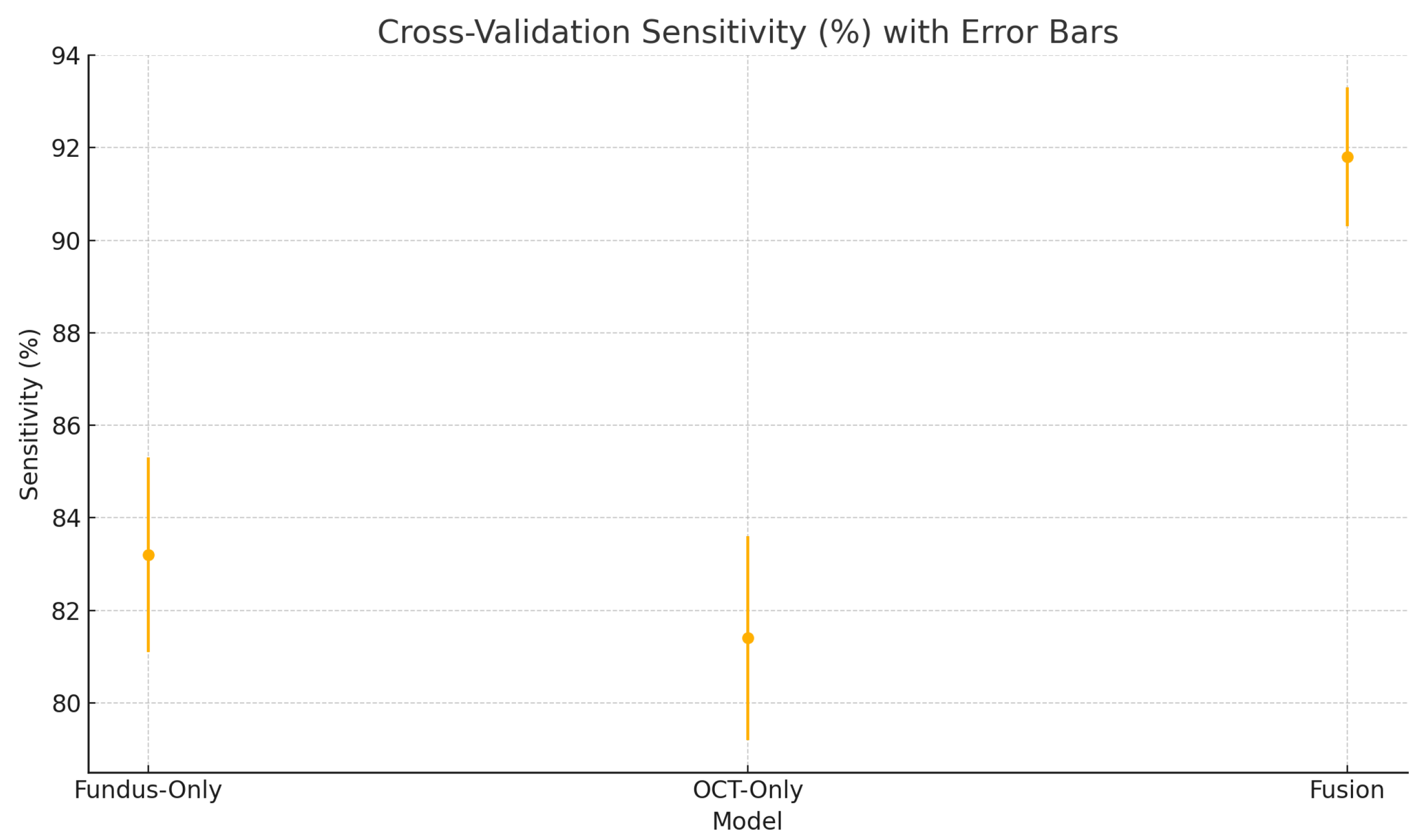 Sensors 25 04337 g023