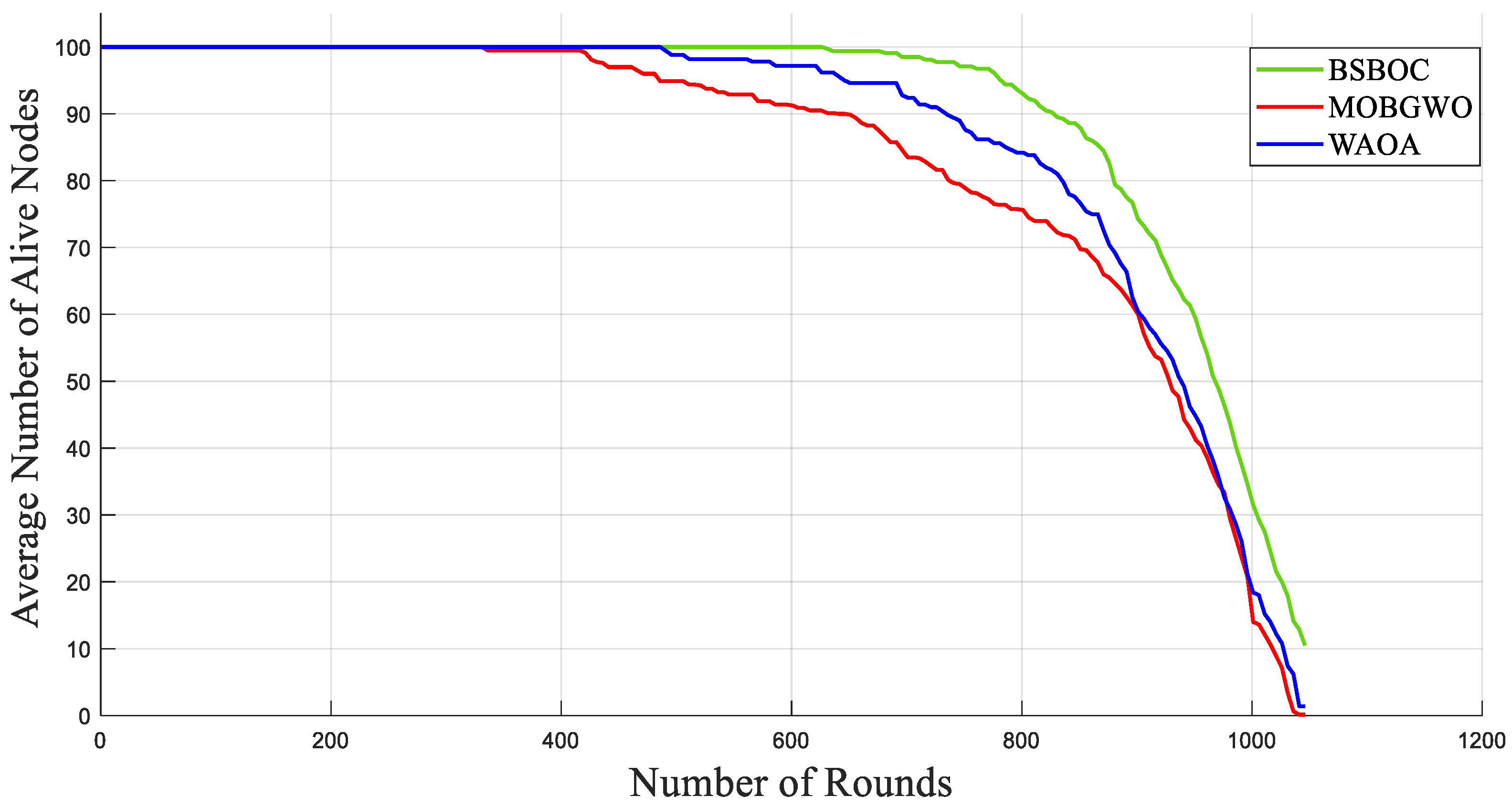 Sensors 25 04339 g003