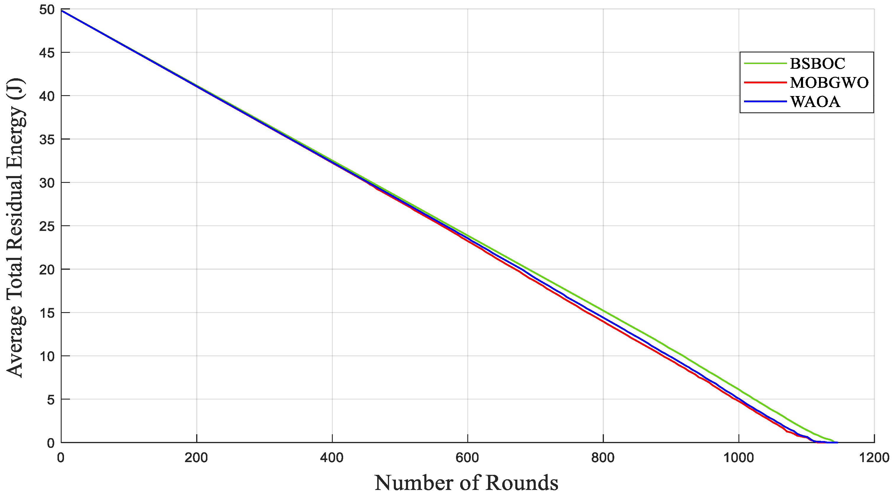 Sensors 25 04339 g004