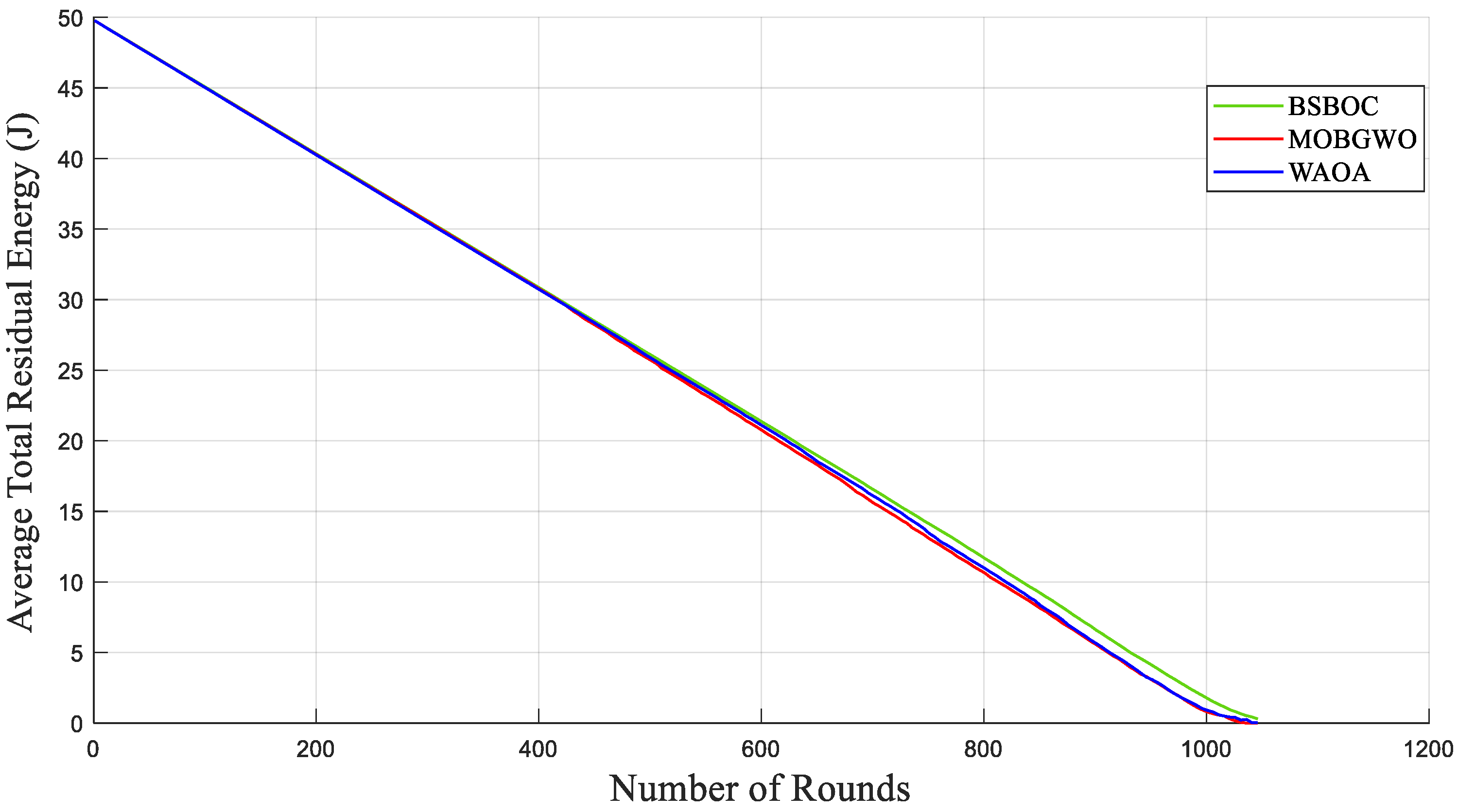 Sensors 25 04339 g005