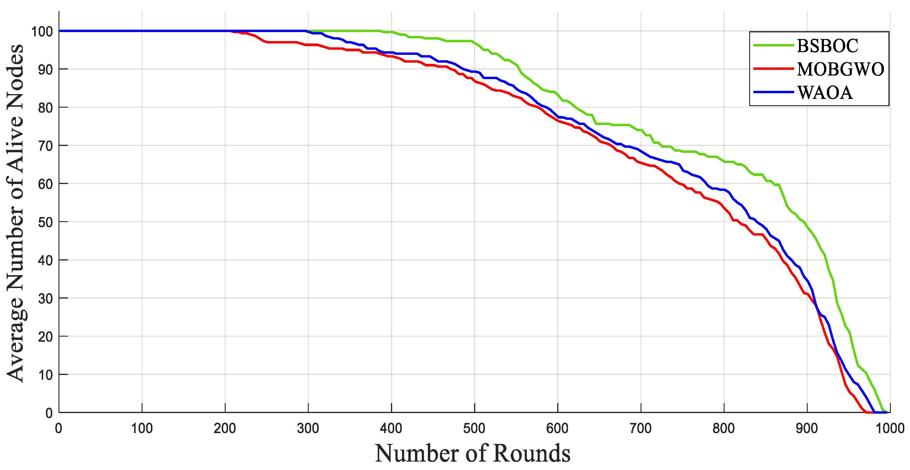 Sensors 25 04339 g007
