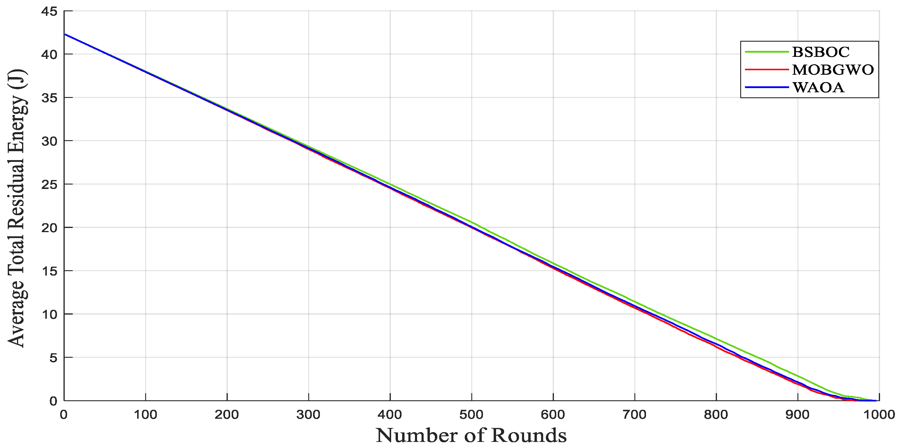 Sensors 25 04339 g009