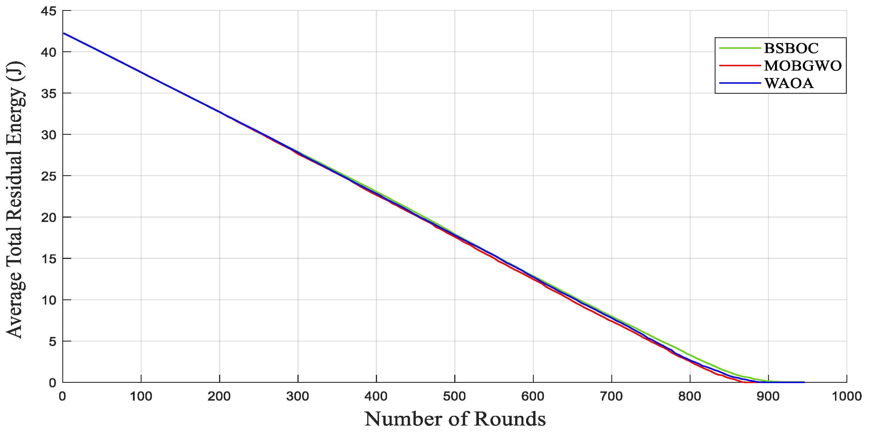 Sensors 25 04339 g010