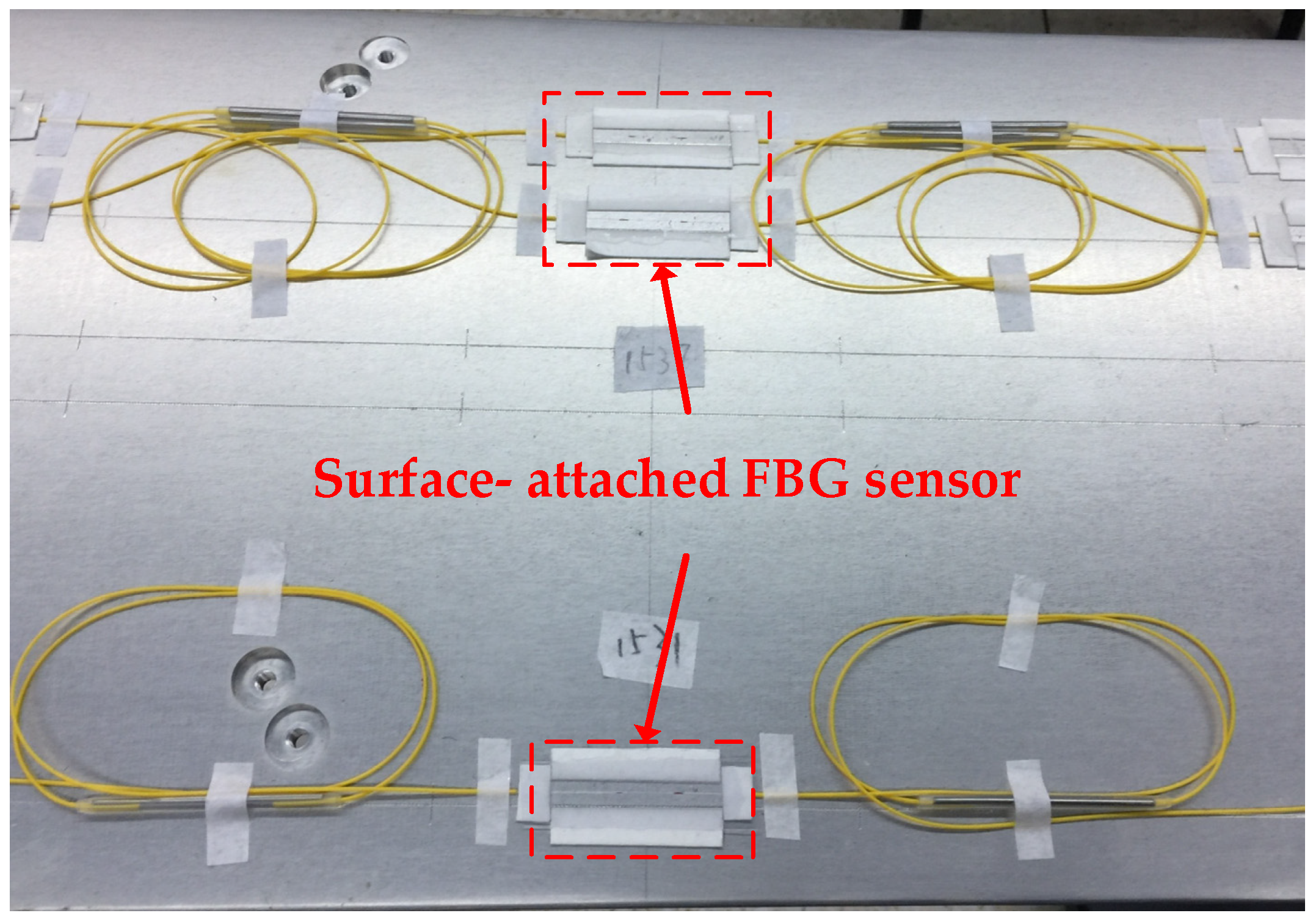 Sensors 25 04343 g003 Sensors 25 04343 g003
