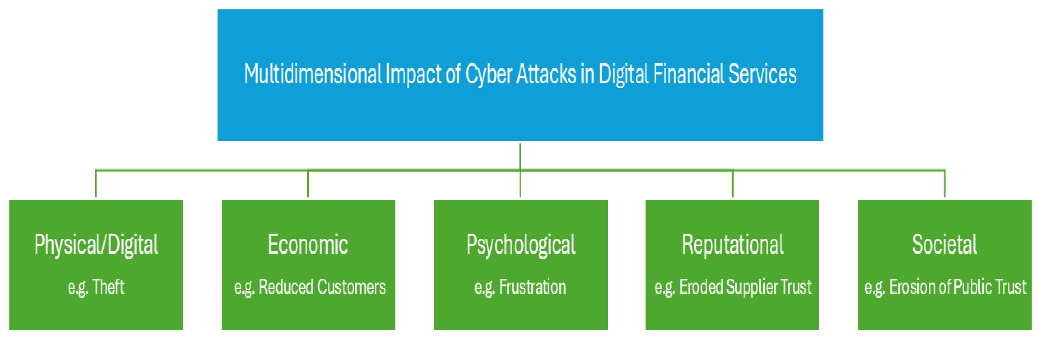 Sensors 25 04345 g001