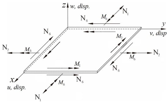 Sensors 25 04347 g001