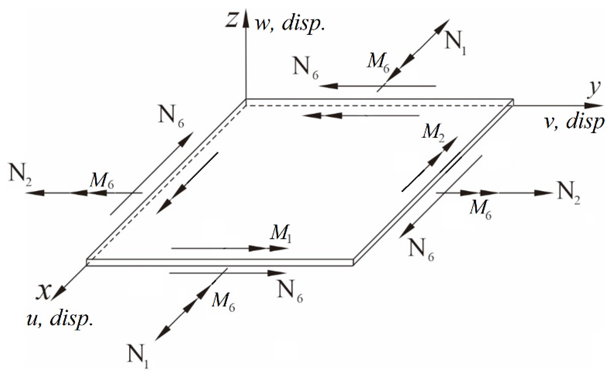 Sensors 25 04347 g001 Sensors 25 04347 g001